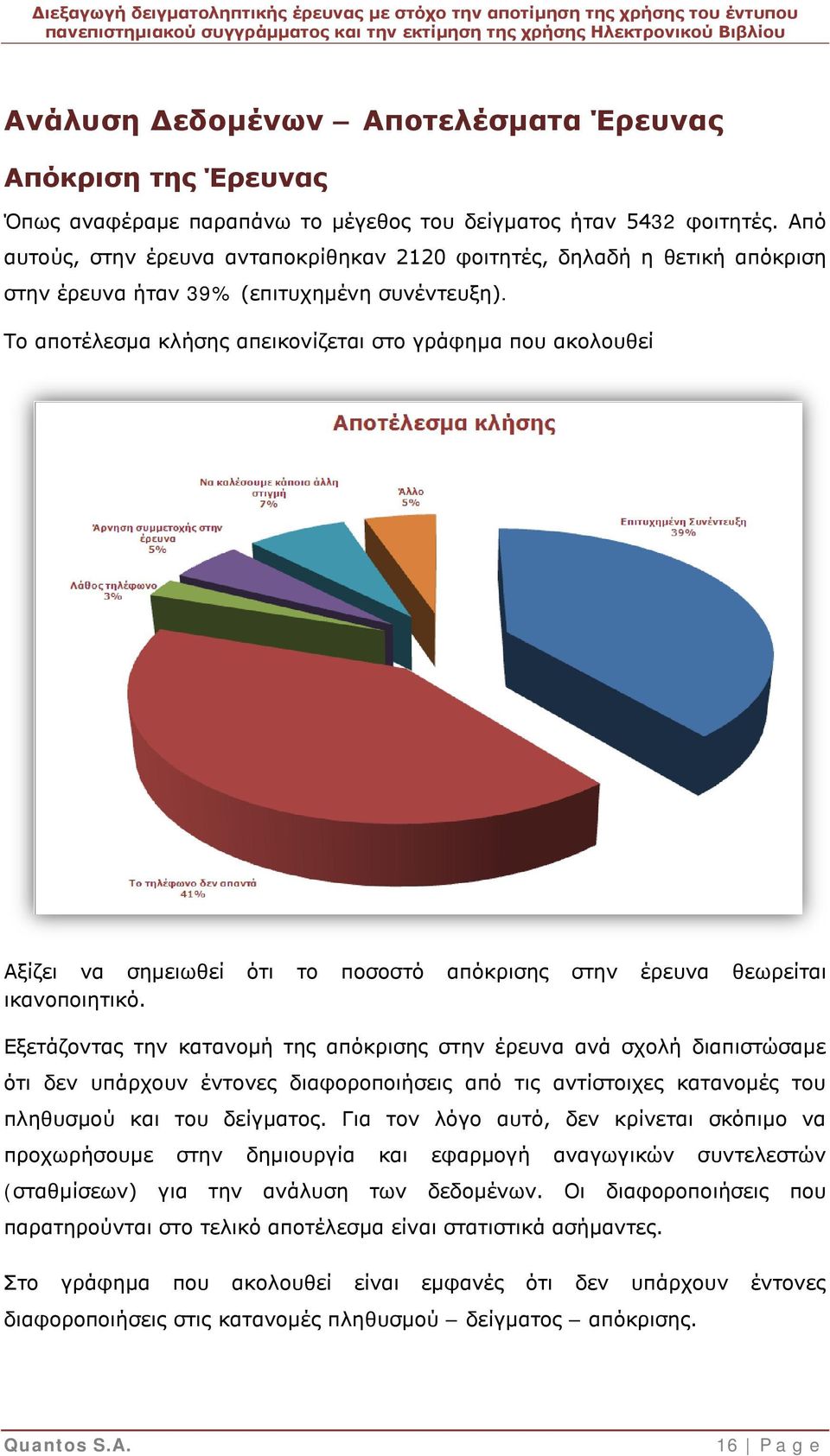 Το αποτέλεσμα κλήσης απεικονίζεται στο γράφημα που ακολουθεί Αξίζει να σημειωθεί ότι το ποσοστό απόκρισης στην έρευνα θεωρείται ικανοποιητικό.