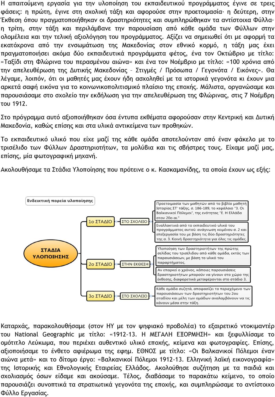 προγράμματος.