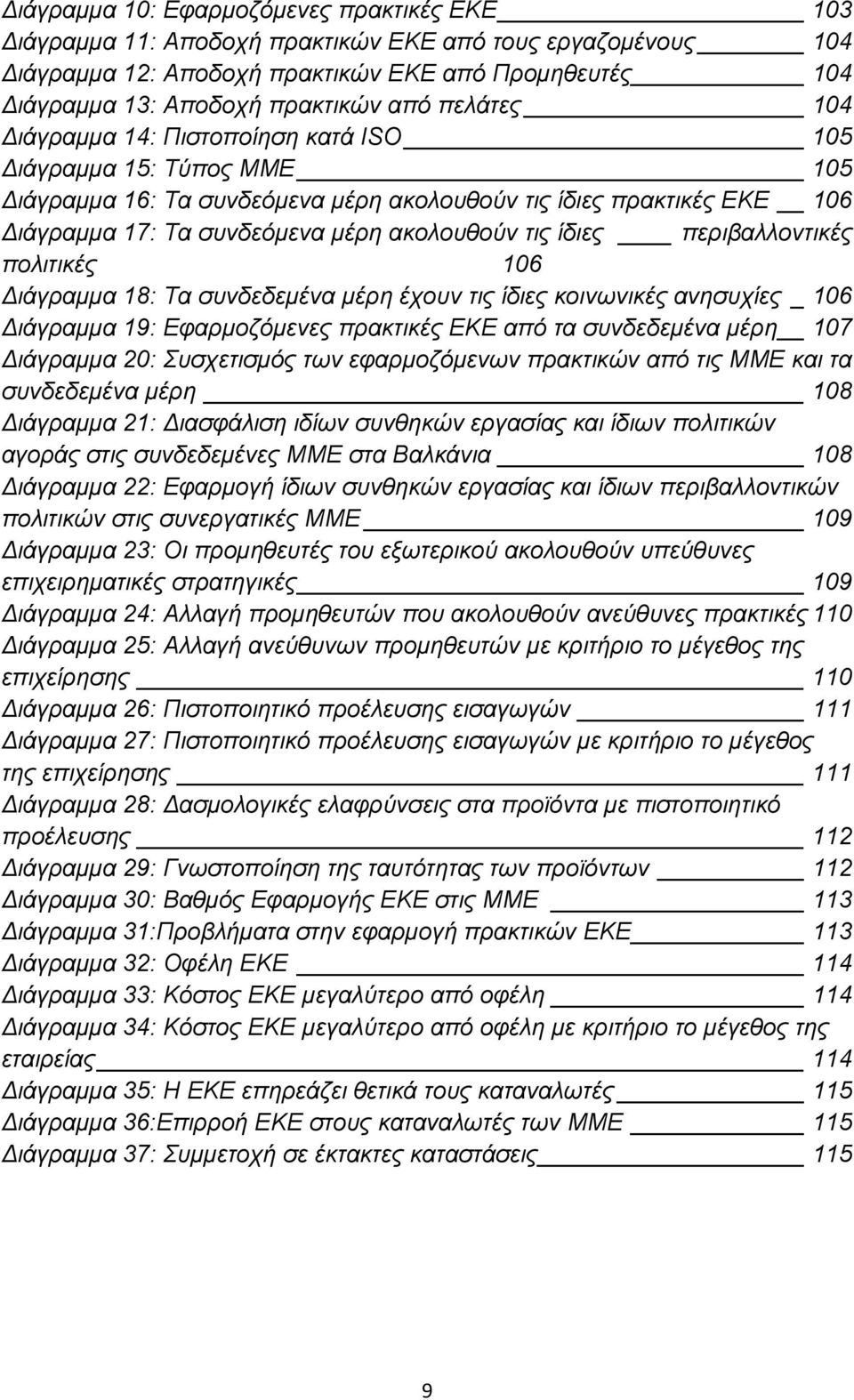 ίδιες περιβαλλοντικές πολιτικές 106 Διάγραμμα 18: Τα συνδεδεμένα μέρη έχουν τις ίδιες κοινωνικές ανησυχίες _106 Διάγραμμα 19: Εφαρμοζόμενες πρακτικές ΕΚΕ από τα συνδεδεμένα μέρη 107 Διάγραμμα 20: