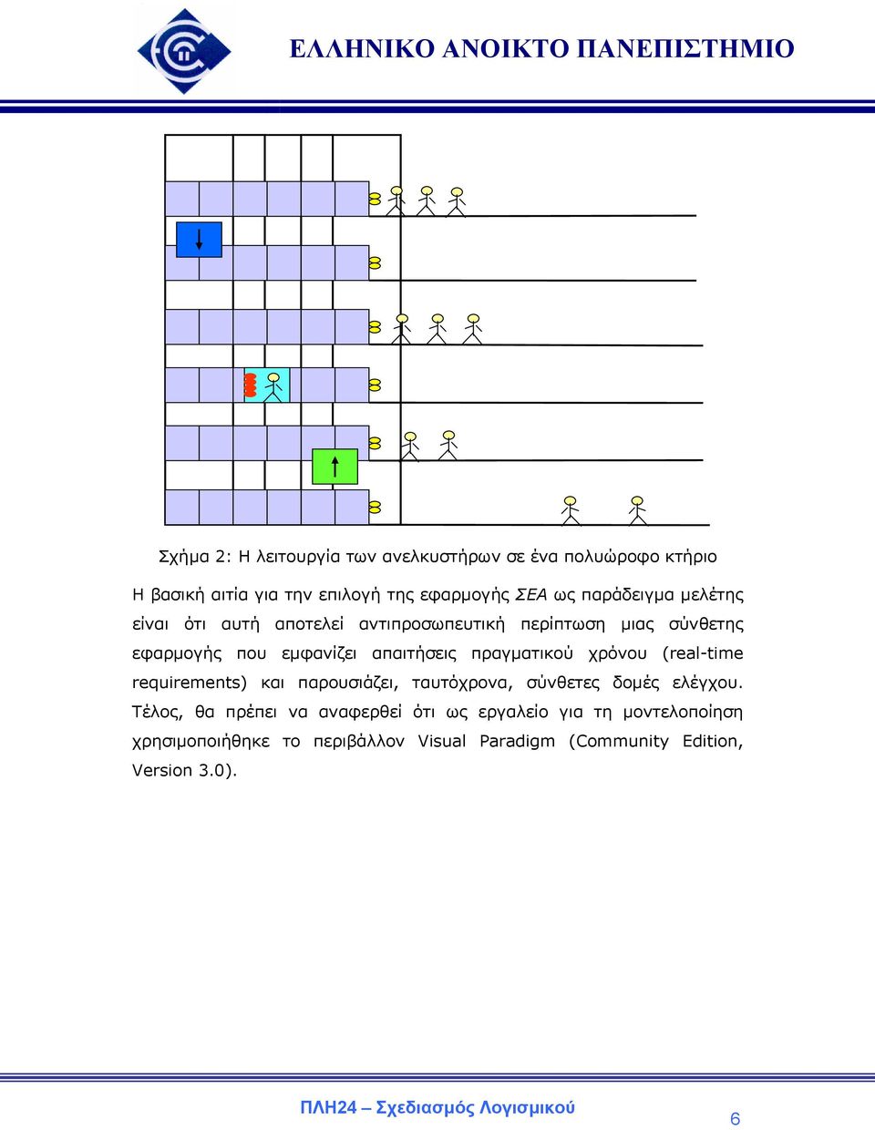 πραγµατικού χρόνου (real-time requirements) και παρουσιάζει, ταυτόχρονα, σύνθετες δοµές ελέγχου.