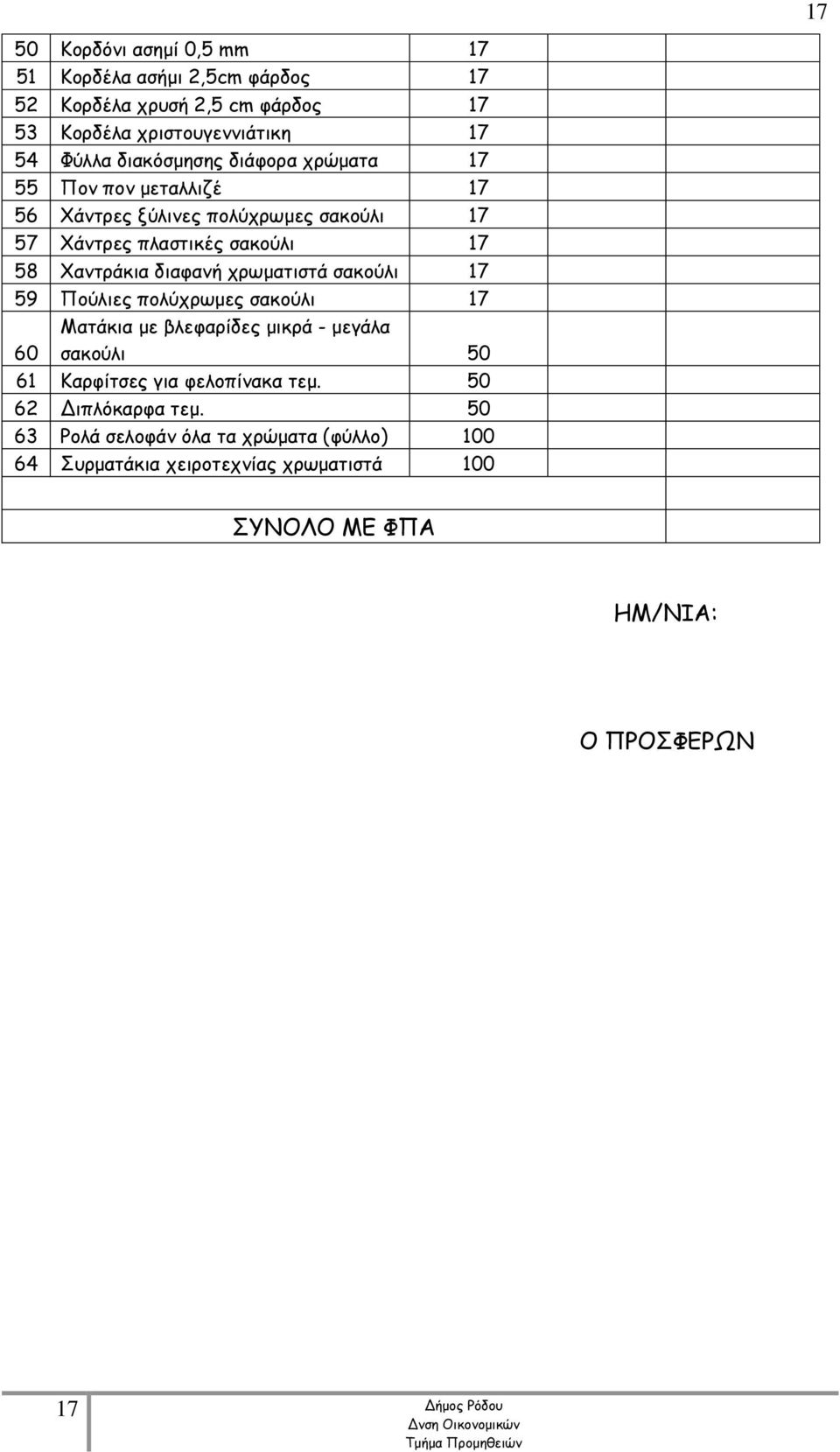 διαφανή χρωματιστά σακούλι 17 59 Πούλιες πολύχρωμες σακούλι 17 60 Ματάκια με βλεφαρίδες μικρά - μεγάλα σακούλι 50 61 Καρφίτσες για φελοπίνακα