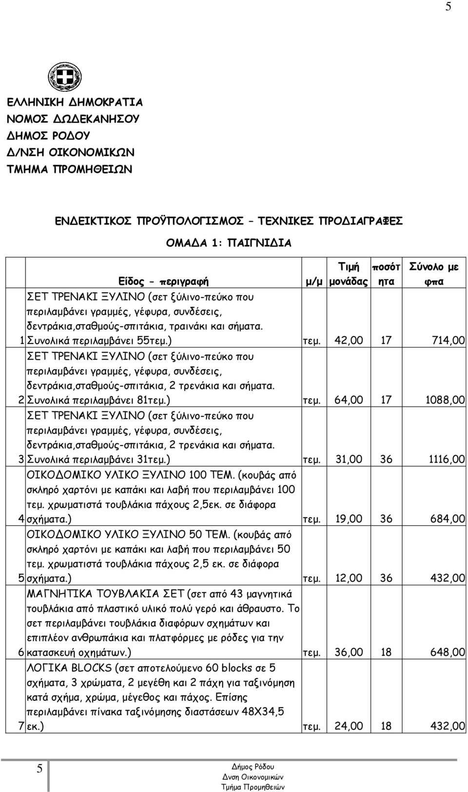 42,00 17 714,00 ΣΕΤ ΤΡΕΝΑΚΙ ΞΥΛΙΝΟ (σετ ξύλινο-πεύκο που περιλαμβάνει γραμμές, γέφυρα, συνδέσεις, δεντράκια,σταθμούς-σπιτάκια, 2 τρενάκια και σήματα. 2 Συνολικά περιλαμβάνει 81τεμ.) τεμ.