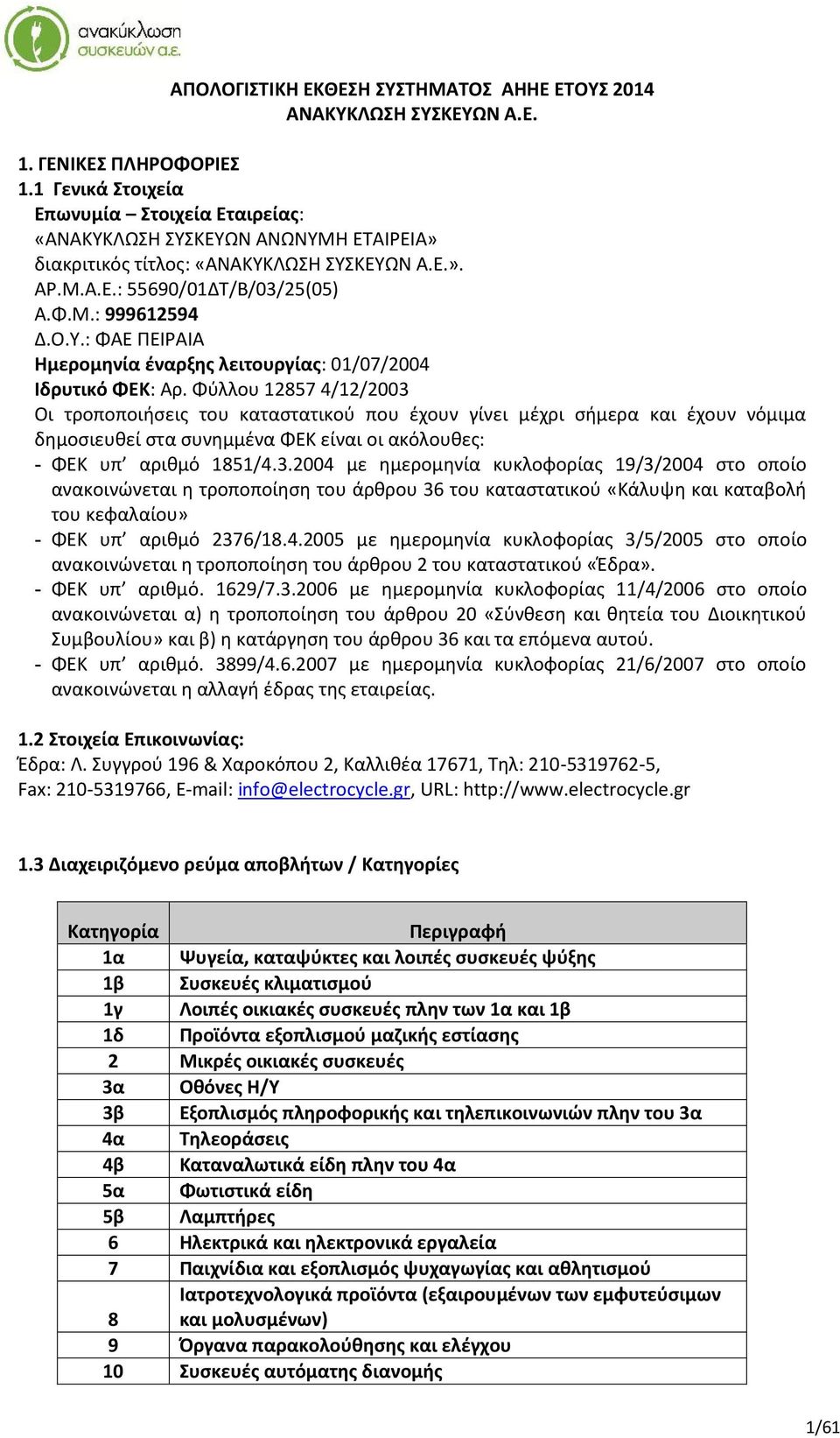 Φύλλου 12857 4/12/2003 Οι τροποποιήσεις του καταστατικού που έχουν γίνει μέχρι σήμερα και έχουν νόμιμα δημοσιευθεί στα συνημμένα ΦΕΚ είναι οι ακόλουθες: - ΦΕΚ υπ αριθμό 1851/4.3.2004 με ημερομηνία κυκλοφορίας 19/3/2004 στο οποίο ανακοινώνεται η τροποποίηση του άρθρου 36 του καταστατικού «Κάλυψη και καταβολή του κεφαλαίου» - ΦΕΚ υπ αριθμό 2376/18.