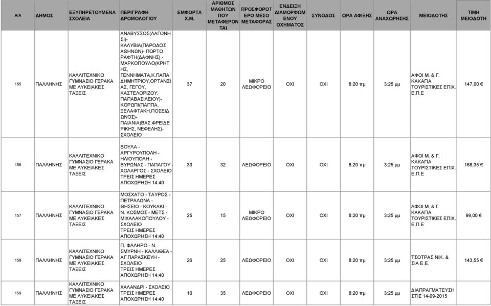 & Γ. ΚΑΚΑΓΙΑ ΤΟΥΡΙΤΙΚΕ ΕΠΙΧ. Ε.Π.Ε 168,35 157 ΠΑΛΛΗΝΗ ΚΑΛΛΙΤΕΧΝΙΚΟ ΓΕΡΑΚΑ ΜΕ ΛΥΚΕΙΑΚΕ ΤΑΞΕΙ ΜΟΧΑΤΟ - ΤΑΥΡΟ - ΠΕΤΡΑΛΩΝΑ - ΘΗΕΙΟ - ΚΟΥΚΑΚΙ - Ν.