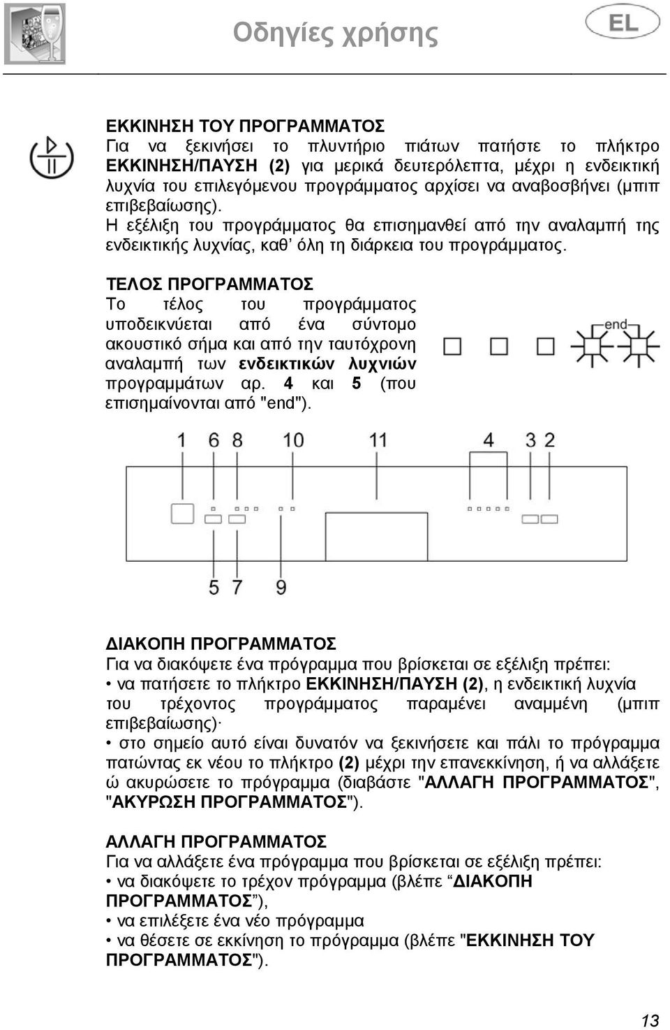 ΤΕΛΟΣ ΠΡΟΓΡΑΜΜΑΤΟΣ Το τέλος του προγράμματος υποδεικνύεται από ένα σύντομο ακουστικό σήμα και από την ταυτόχρονη αναλαμπή των ενδεικτικών λυχνιών προγραμμάτων αρ.