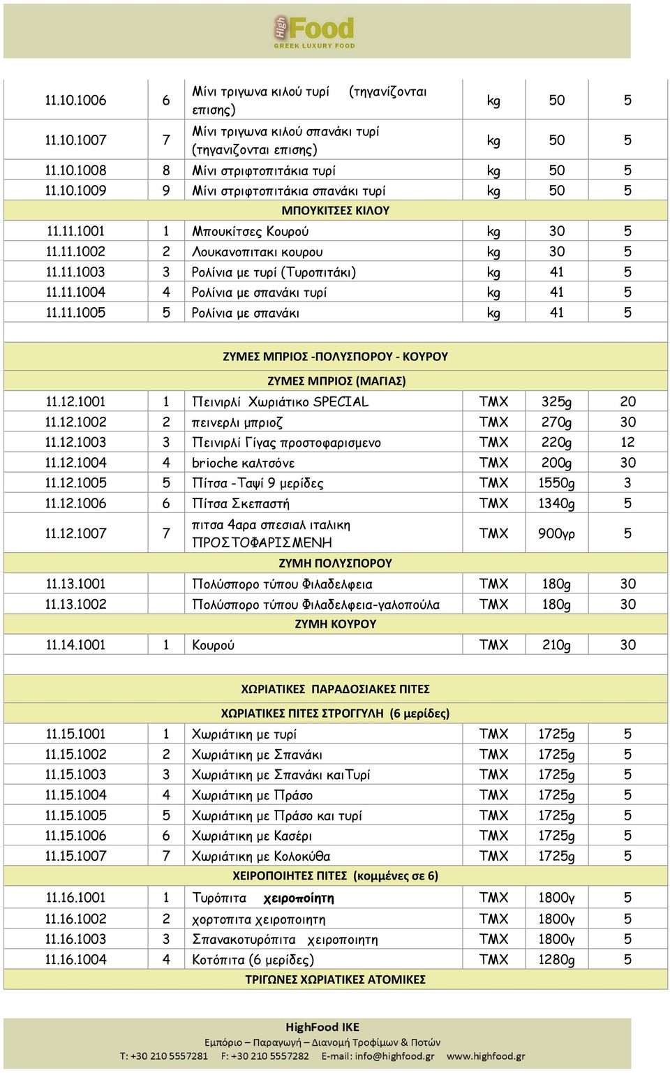 12.1001 1 Πεινιρλί Χωριάτικο SPECIAL ΤΜΧ 325g 20 11.12.1002 2 πεινερλι μπριοζ ΤΜΧ 270g 30 11.12.1003 3 Πεινιρλί Γίγας προστοφαρισμενο ΤΜΧ 220g 12 11.12.1004 4 brioche καλτσόνε ΤΜΧ 200g 30 11.12.1005 5 Πίτσα -Ταψί 9 μερίδες ΤΜΧ 1550g 3 11.