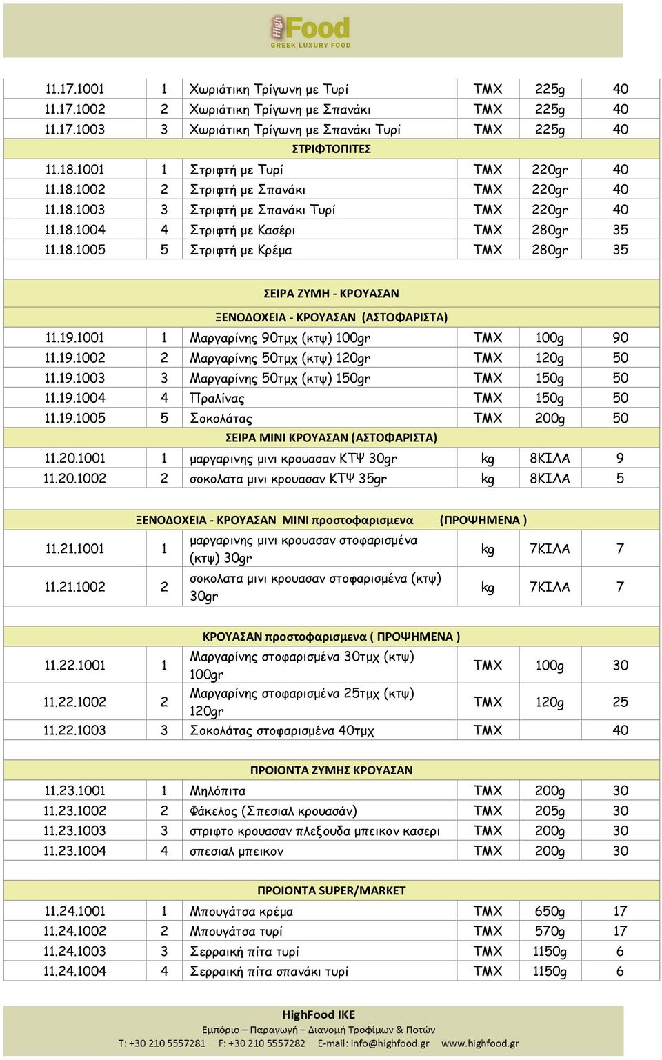 19.1001 1 Μαργαρίνης 90τμχ (κτψ) 100gr TMX 100g 90 11.19.1002 2 Μαργαρίνης 50τμχ (κτψ) 120gr ΤΜΧ 120g 50 11.19.1003 3 Μαργαρίνης 50τμχ (κτψ) 150gr ΤΜΧ 150g 50 11.19.1004 4 Πραλίνας TMX 150g 50 11.19.1005 5 Σοκολάτας TMX 200g 50 ΣΕΙΡΑ ΜΙΝΙ ΚΡΟΥΑΣΑΝ (ΑΣΤΟΦΑΡΙΣΤΑ) 11.