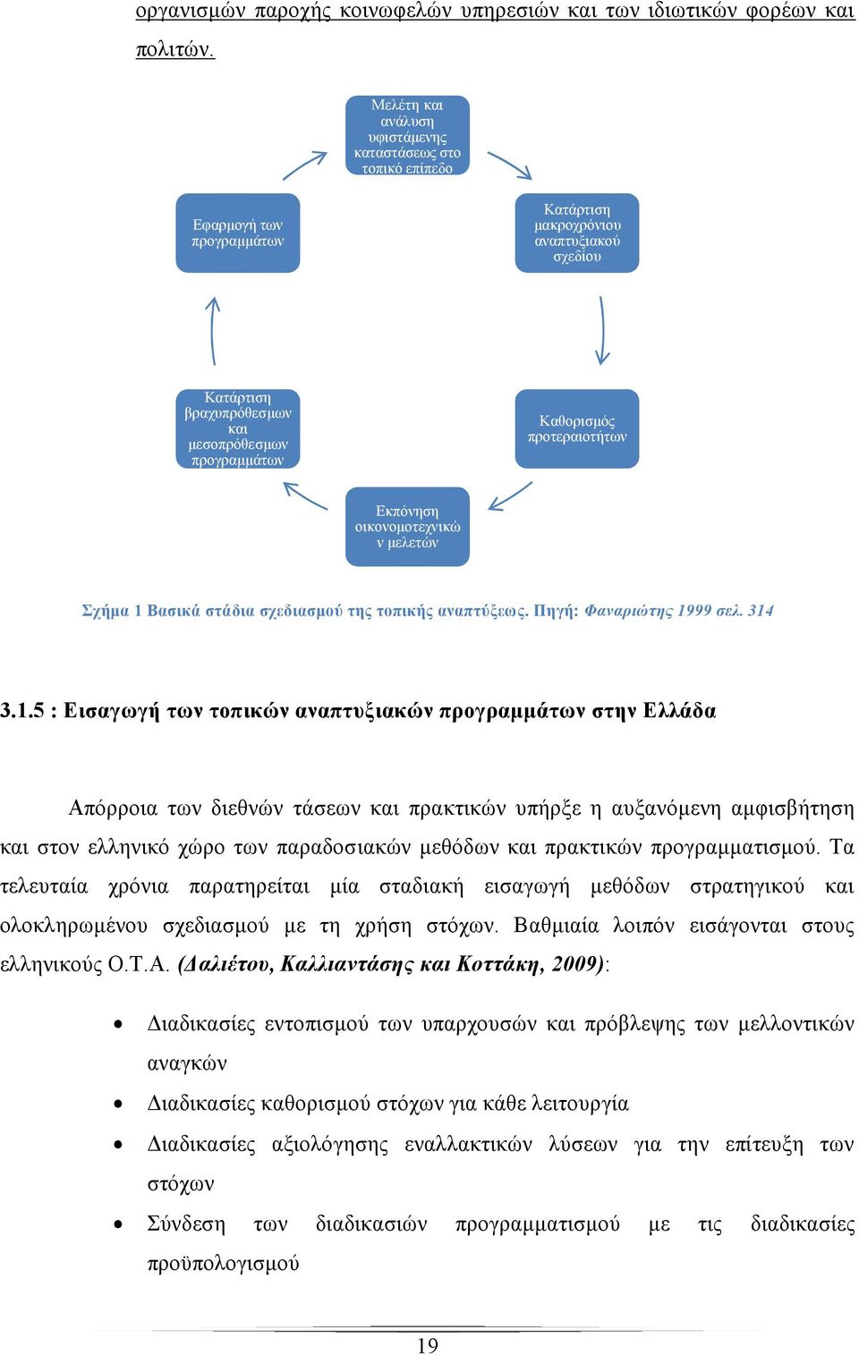 προτεραιοτήτων Εκπόνηση οικονομοτεχνικώ ν μελετών Σχήμα 1 