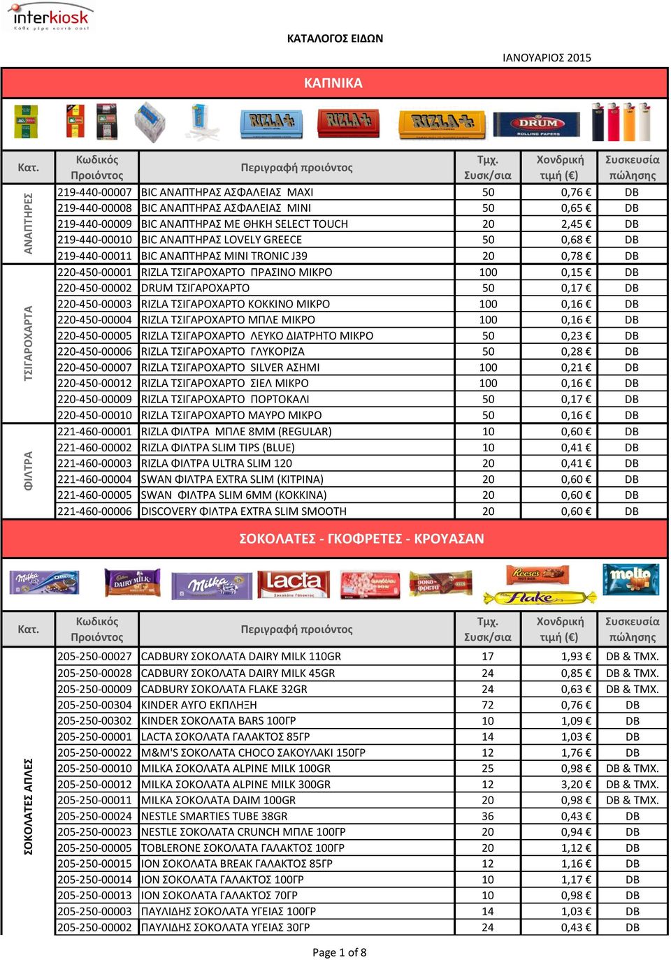 ΜΙΚΡΟ 100 0,15 DB 220-450-00002 DRUM ΤΣΙΓΑΡΟΧΑΡΤΟ 50 0,17 DB 220-450-00003 RIZLA ΤΣΙΓΑΡΟΧΑΡΤΟ ΚΟΚΚΙΝΟ ΜΙΚΡΟ 100 0,16 DB 220-450-00004 RIZLA ΤΣΙΓΑΡΟΧΑΡΤΟ ΜΠΛΕ ΜΙΚΡΟ 100 0,16 DB 220-450-00005 RIZLA