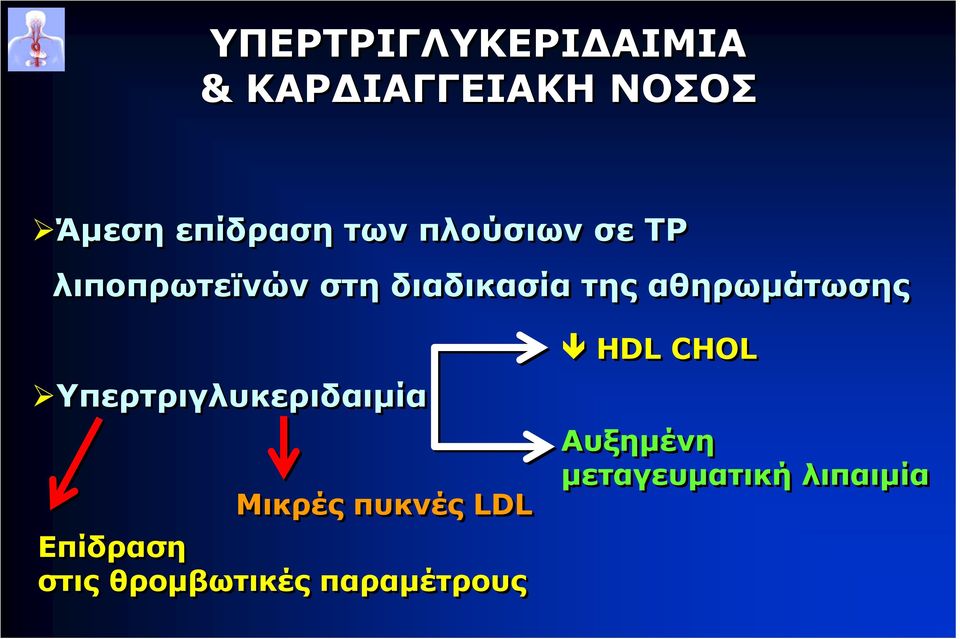 αθηρωμάτωσης Υπερτριγλυκεριδαιμία Μικρές πυκνές LDL