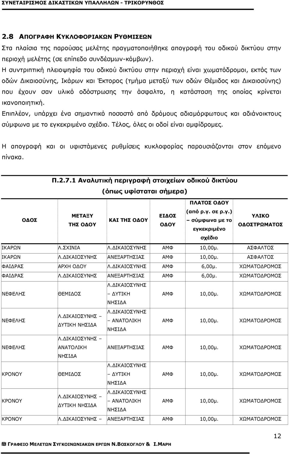 οδόστρωσης την άσφαλτο, η κατάσταση της οποίας κρίνεται ικανοποιητική. Επιπλέον, υπάρχει ένα σηµαντικό ποσοστό από δρόµους αδιαµόρφωτους και αδιάνοικτους σύµφωνα µε το εγκεκριµένο σχέδιο.