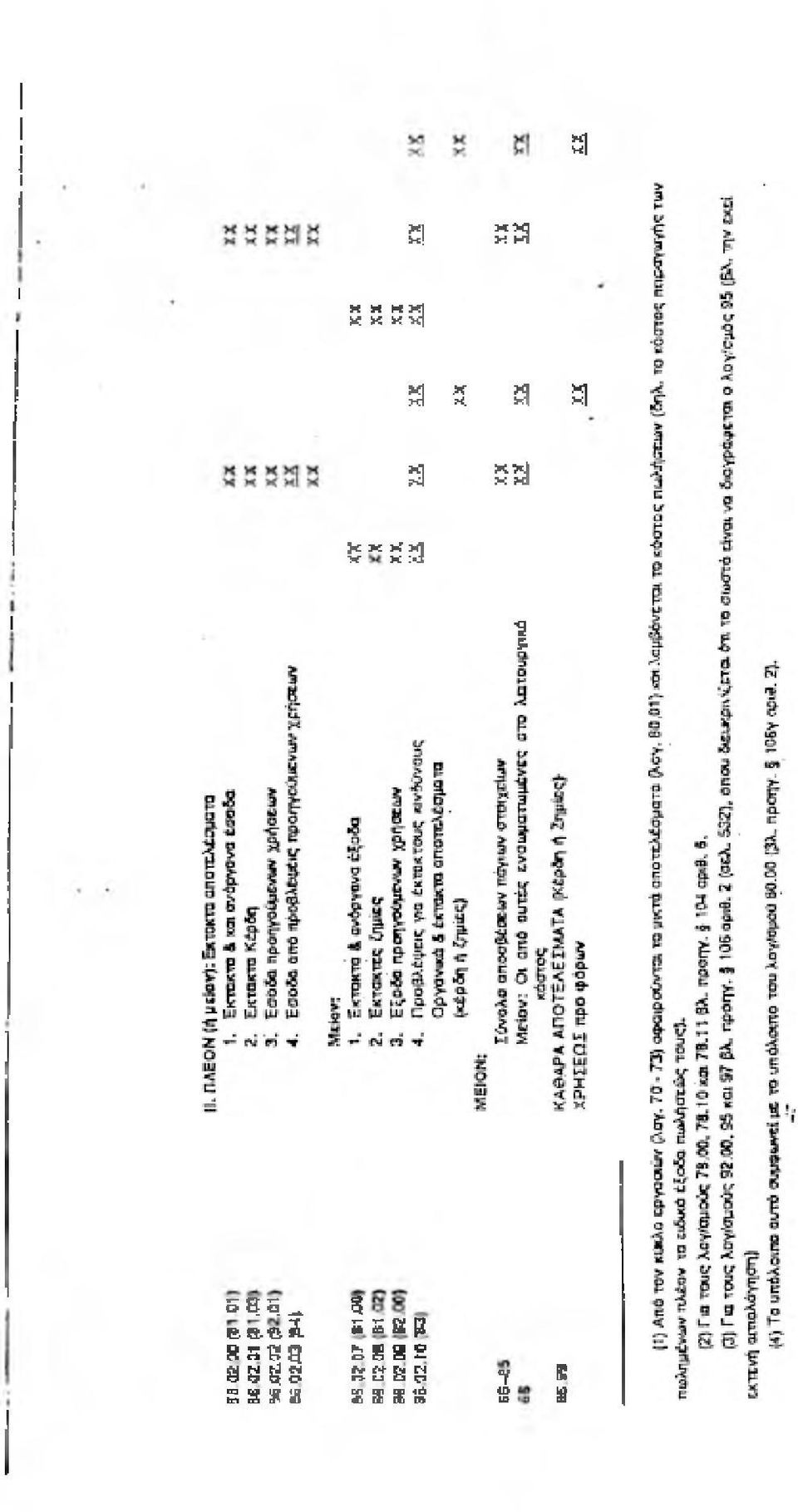 595 çscil 3 55S[2 8589 Sggg È88S