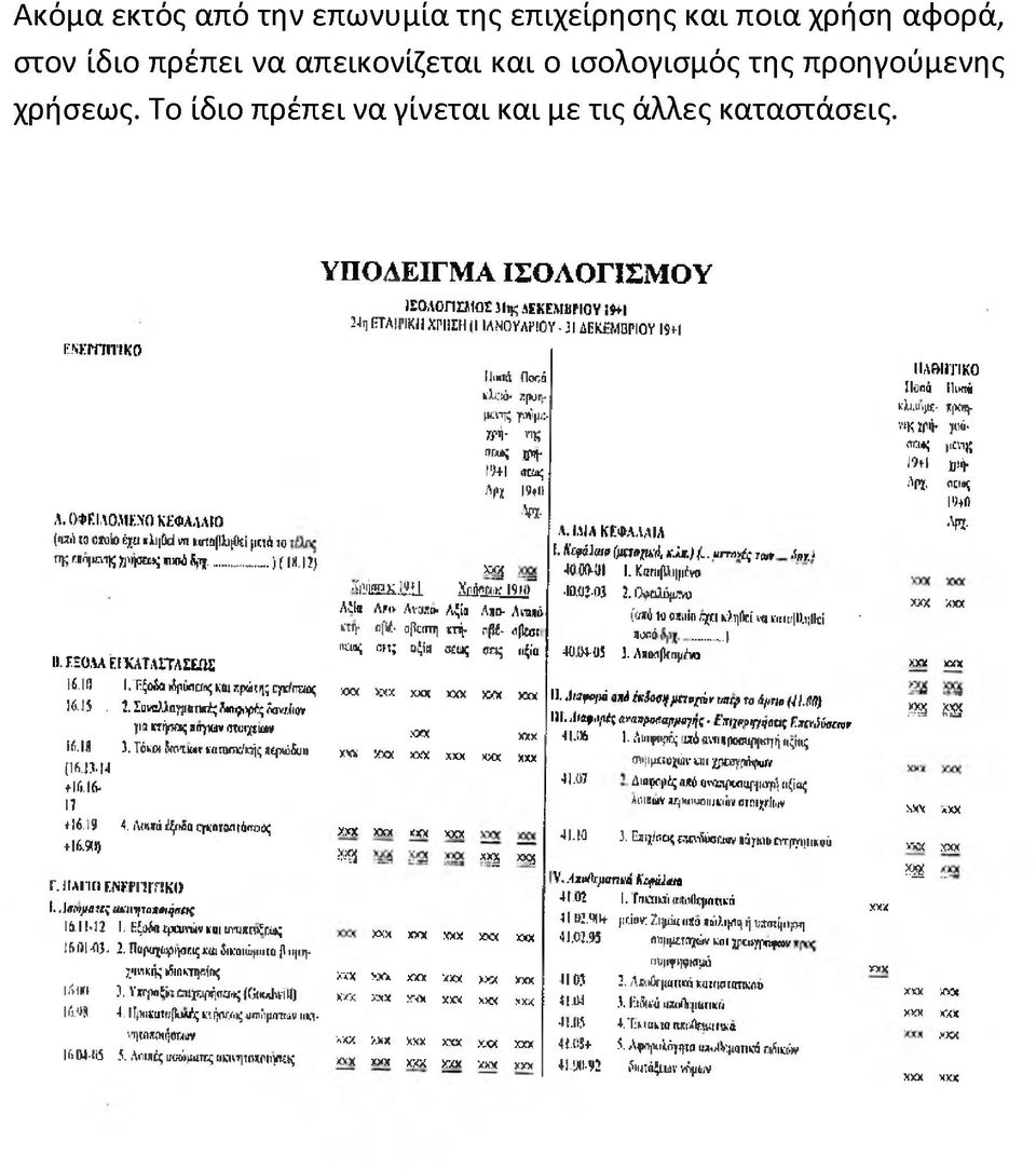 ΙΞξο α»λρύαεη«ς και πρώτες π^χ/γτειος 16.15. 2. Σ ϋνοίλ αγρβητέ ;^^; ίανθον ΐιι πήρος *η ια ν (ποιχεω* 16.1Λ 3. Τ0μη Μίνιων καιαπίί/κής ιψώδυιι (16.13*14 1416 17 * 16,19 4.