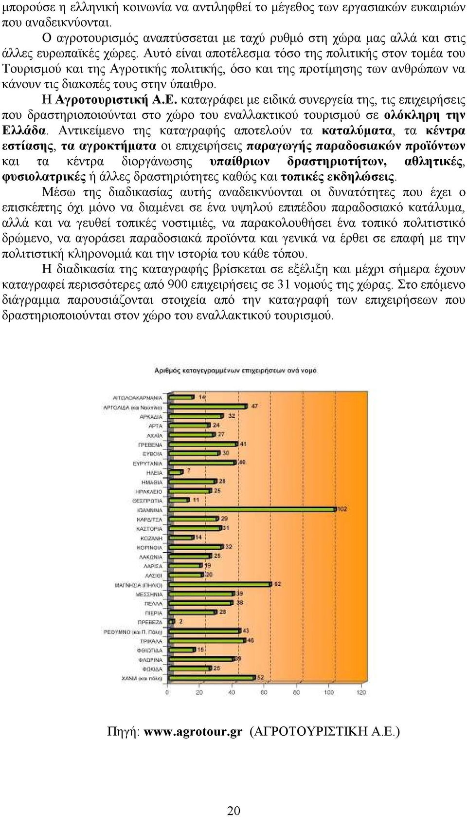 καταγράφει µε ειδικά συνεργεία της, τις επιχειρήσεις που δραστηριοποιούνται στο χώρο του εναλλακτικού τουρισµού σε ολόκληρη την Ελλάδα.