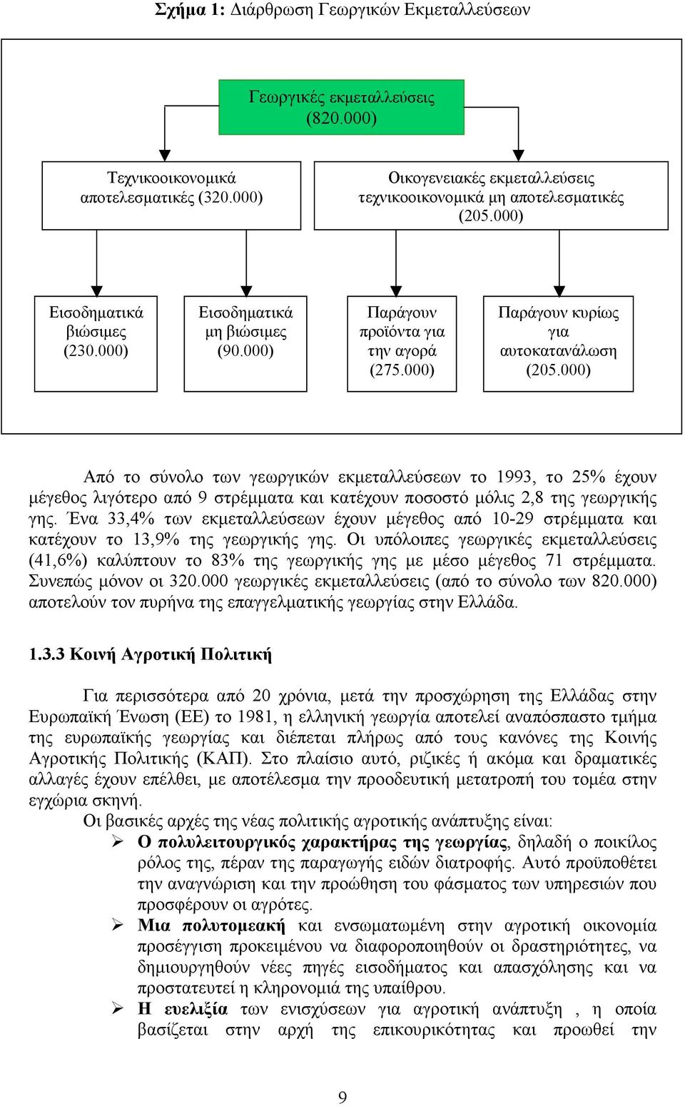000) Από το σύνολο των γεωργικών εκµεταλλεύσεων το 1993, το 25% έχουν µέγεθος λιγότερο από 9 στρέµµατα και κατέχουν ποσοστό µόλις 2,8 της γεωργικής γης.