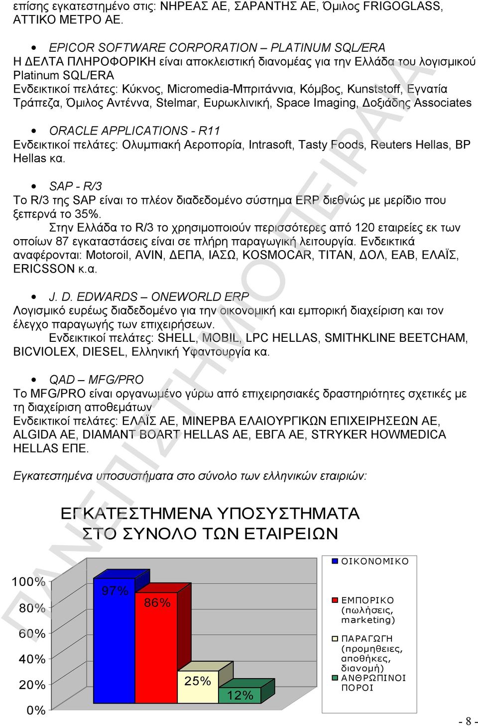 Κόμβος, Kunststoff, Εγνατία Τράπεζα, Όμιλος Αντέννα, Stelmar, Ευρωκλινική, Space Imaging, Δοξιάδης Associates ORACLE APPLICATIONS - R11 Ενδεικτικοί πελάτες: Ολυμπιακή Αεροπορία, Intrasoft, Tasty