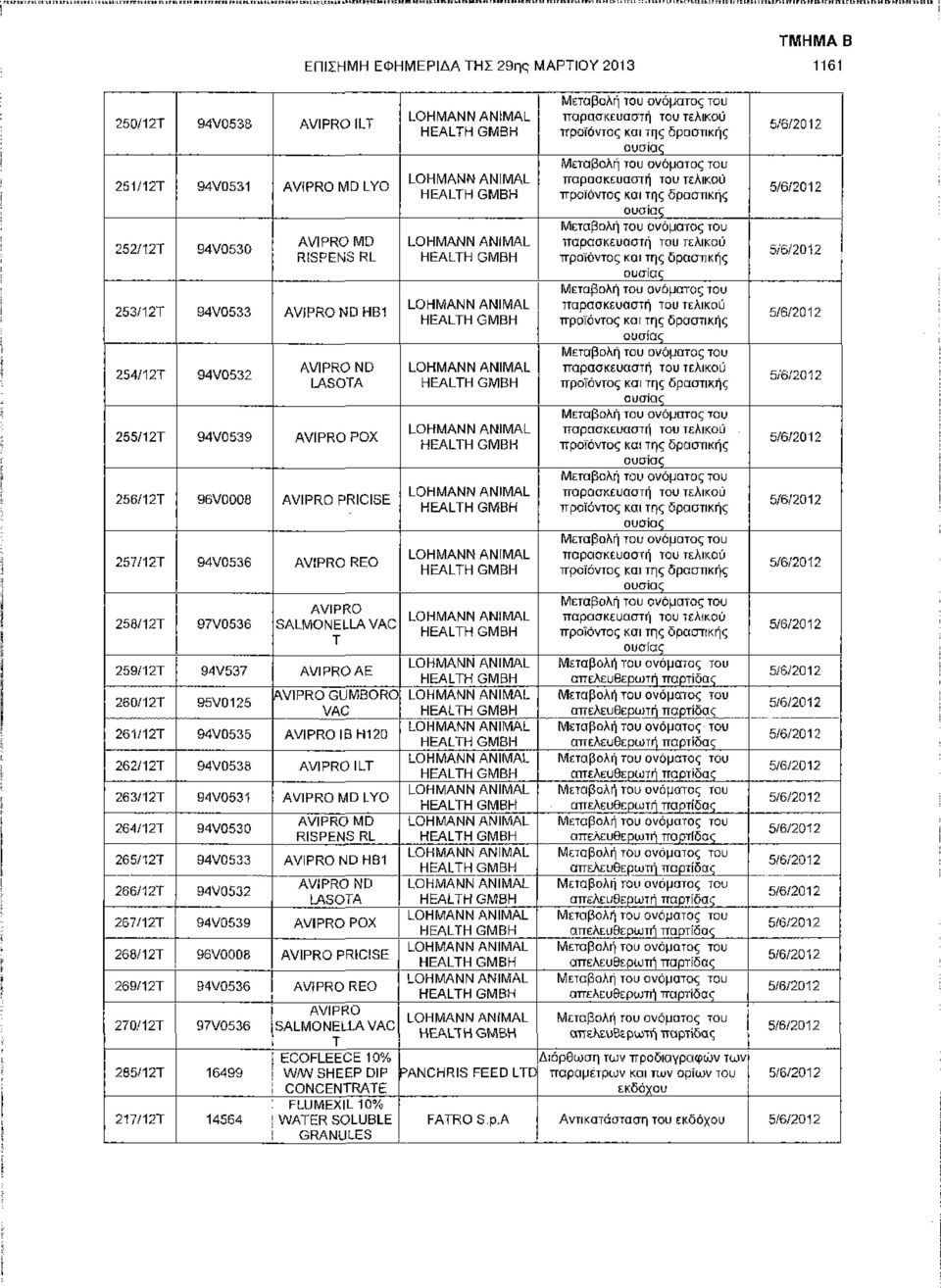 94V0535 AVIPRO IB H12D 262/ 12Τ 94V0538 AVIPRO ILT 263/12Τ 94V0531 AVIPRO MD LYO 26Ί/12Τ 94V0530 AVIPRO MD RISPENS RL 265/12Τ 94V0533 AVIPRO NDHB1 266/12Τ 94V0532 AVIPRO ND LASOTA 267/12Τ 94V0539