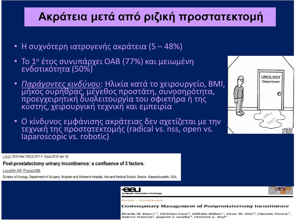 συνοσηρότητα, προεγχειρητική δυσλειτουργία του σφικτήρα ή της κύστης, χειρουργική τεχνική και εμπειρία Ο κίνδυνος