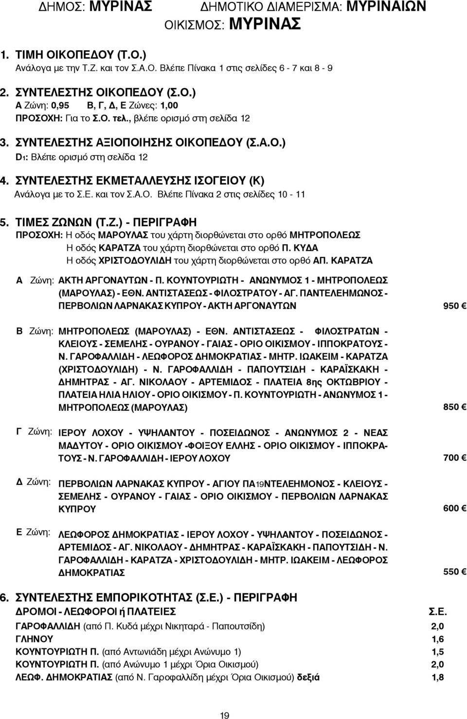 ΤΙΜΕΣ ΖΩΝΩΝ (Τ.Ζ.) - ΠΕΡΙΓΡΑΦΗ ΠΡΟΣΟΧΗ: Η οδός ΜΑΡΟΥΛΑΣ του χάρτη διορθώνεται στο ορθό ΜΗΤΡΟΠΟΛΕΩΣ Η οδός ΚΑΡΑΤΖΑ του χάρτη διορθώνεται στο ορθό Π.