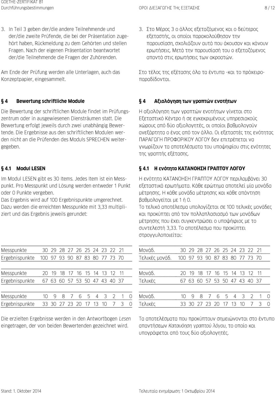 Nach der eigenen Präsentation beantwortet der/die Teilnehmende die Fragen der Zuhörenden. 3.