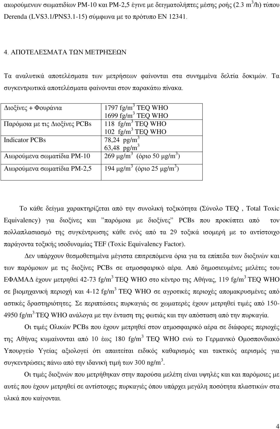 Διοξίνες + Φουράνια 1797 fg/m 3 TEQ WHO 1699 fg/m 3 TEQ WHO Παρόμοια με τις Διοξίνες PCBs 118 fg/m 3 TEQ WHO 102 fg/m 3 TEQ WHO Indicator PCBs 78,24 pg/m 3 63,48 pg/m 3 Αιωρούμενα σωματίδια PM-10 269