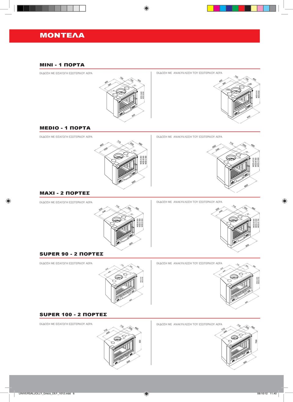 C 580 680 530 110 n MOD.B 500 MOD.C 580 MOD.D 650 110 610 n 250 MOD.A 550 MOD.B 650 890 710 n 250 650 MOD.A 510 MOD.