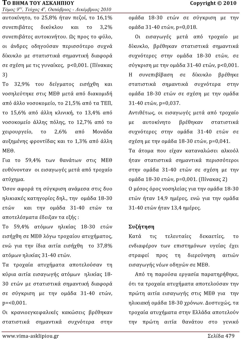 (Πίνακας 3) Το 32,9% του δείγματος εισήχθη και νοσηλεύτηκε στις ΜΕΘ μετά από διακομιδή από άλλο νοσοκομείο, το 21,5% από τα ΤΕΠ, το 15,6% από άλλη κλινική, το 13,4% από νοσοκομείο άλλης πόλης, το