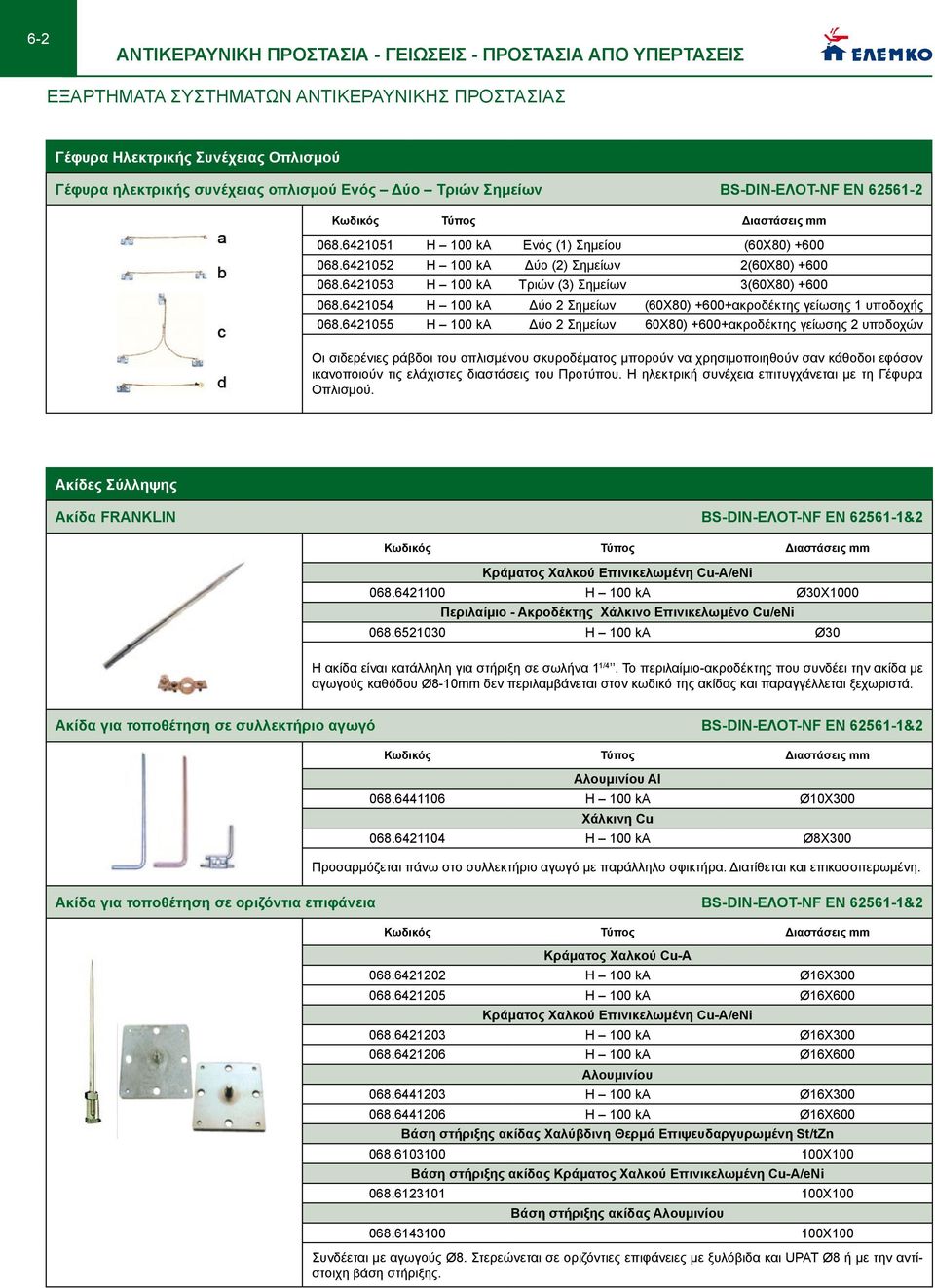 6421053 Η 100 ka Τριών (3) Σημείων 3(60Χ80) +600 068.6421054 Η 100 ka Δύο 2 Σημείων (60Χ80) +600+ακροδέκτης γείωσης 1 υποδοχής 068.