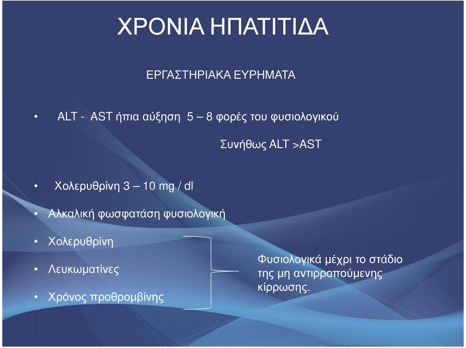 Αλκαλική φωσφατάση φυσιολογική Χολερυθρίνη Λευκωµατίνες Χρόνος