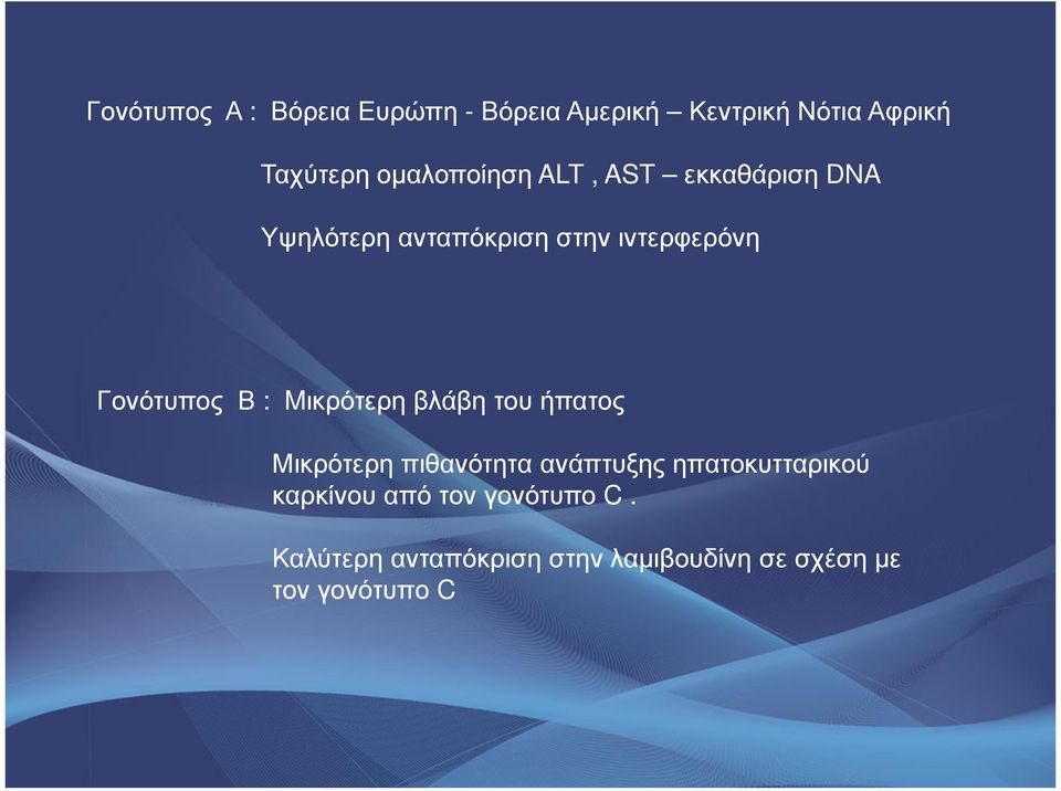 Γονότυπος Β : Mικρότερη βλάβη του ήπατος Μικρότερη πιθανότητα ανάπτυξης