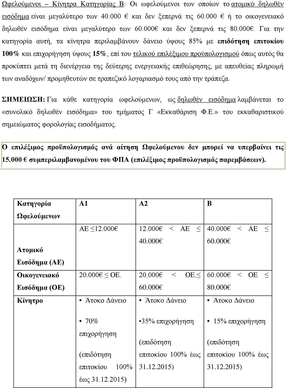 επιχορήγηση ύψους 15%, επί του τελικού επιλέξιμου προϋπολογισμού όπως αυτός θα προκύπτει μετά τη διενέργεια της δεύτερης ενεργειακής επιθεώρησης, με απευθείας πληρωμή των αναδόχων/ προμηθευτών σε