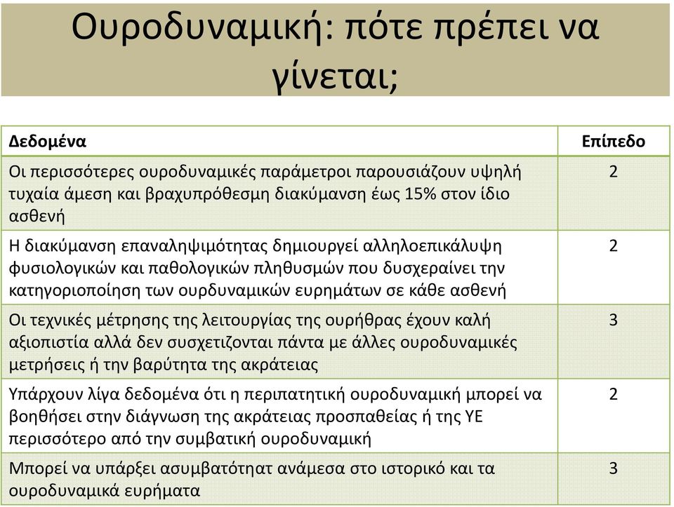 λειτουργίας της ουρήθρας έχουν καλή αξιοπιστία αλλά δεν συσχετιζονται πάντα με άλλες ουροδυναμικές μετρήσεις ή την βαρύτητα της ακράτειας Υπάρχουν λίγα δεδομένα ότι η περιπατητική ουροδυναμική