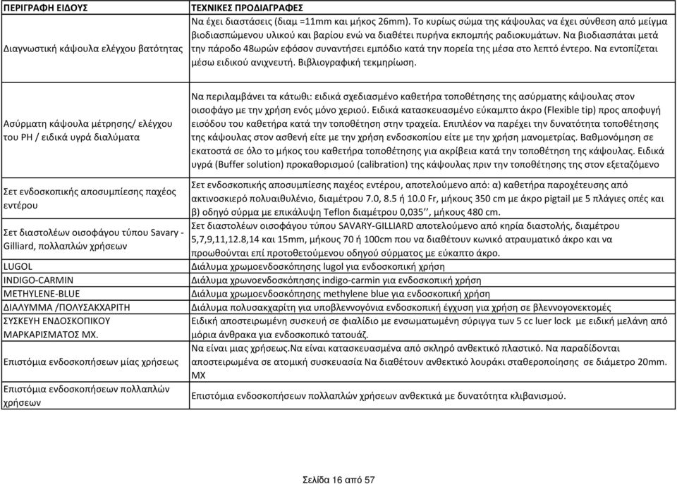 Να βιοδιασπάται μετά την πάροδο 48ωρών εφόσον συναντήσει εμπόδιο κατά την πορεία της μέσα στο λεπτό έντερο. Να εντοπίζεται μέσω ειδικού ανιχνευτή. Βιβλιογραφική τεκμηρίωση.