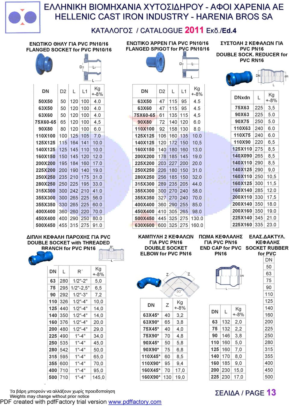 125Χ125 115 164 141 100 140Χ125 125 145 110 100 160Χ150 150 145 120 120 200Χ200 195 184 160 170 225Χ200 200 190 140 190 250Χ250 235 210 175 310 280Χ250 250 225 195 330 315Χ300 300 242 210 410 355Χ300