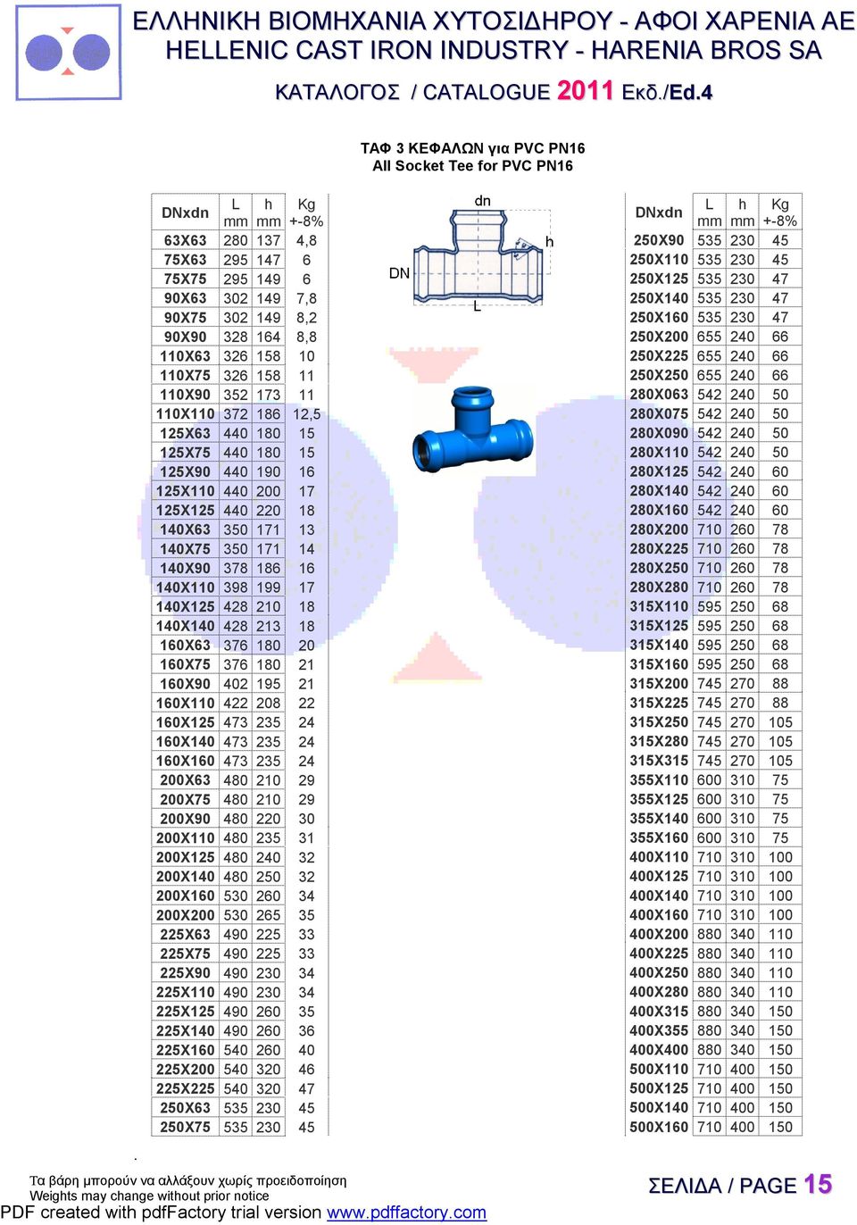 17 125X125 440 220 18 140X63 350 171 13 140X75 350 171 14 140X90 378 186 16 140X110 398 199 17 140X125 428 210 18 140X140 428 213 18 160X63 376 180 20 160X75 376 180 21 160X90 402 195 21 160X110 422