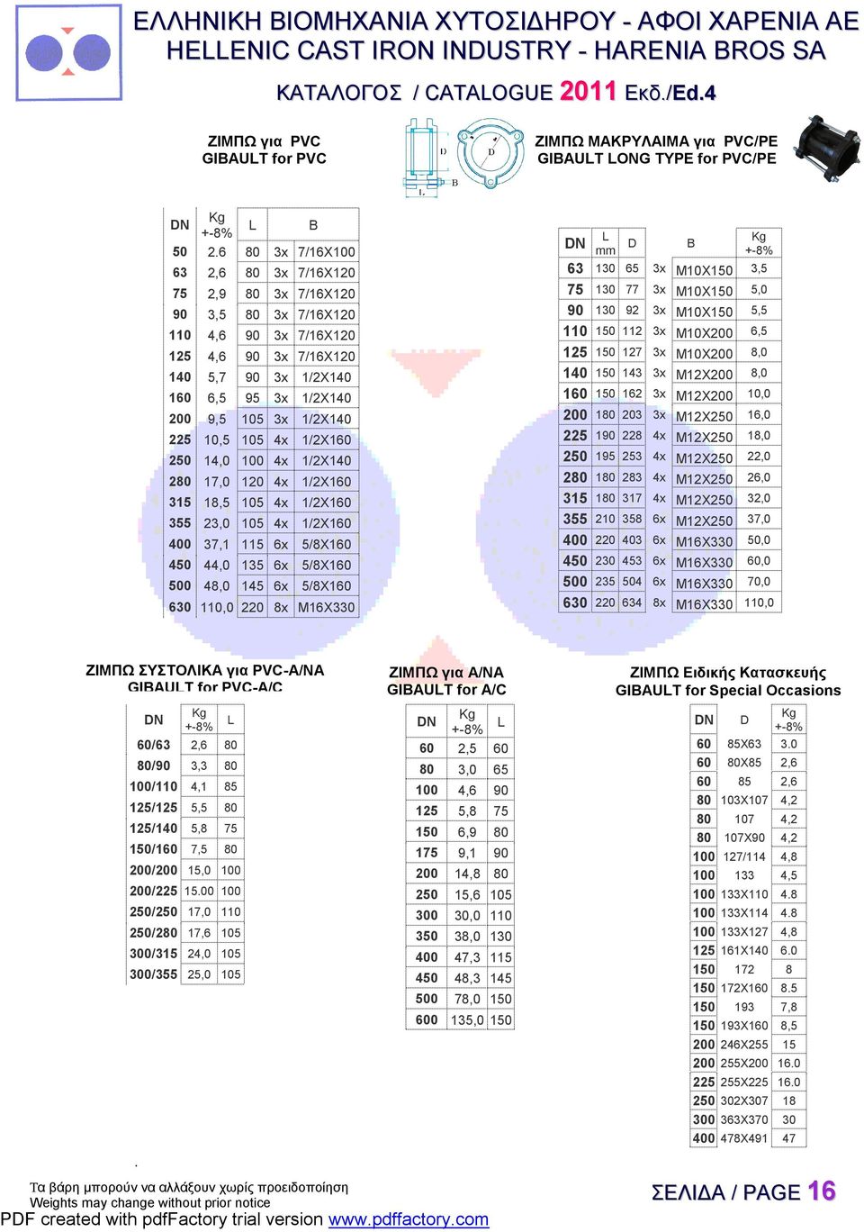 100 4x 1/2Χ140 280 17,0 120 4x 1/2Χ160 315 18,5 105 4x 1/2Χ160 355 23,0 105 4x 1/2Χ160 400 37,1 115 6x 5/8X160 450 44,0 135 6x 5/8X160 500 48,0 145 6x 5/8X160 630 110,0 220 8x Μ16Χ330 mm D B 63 130