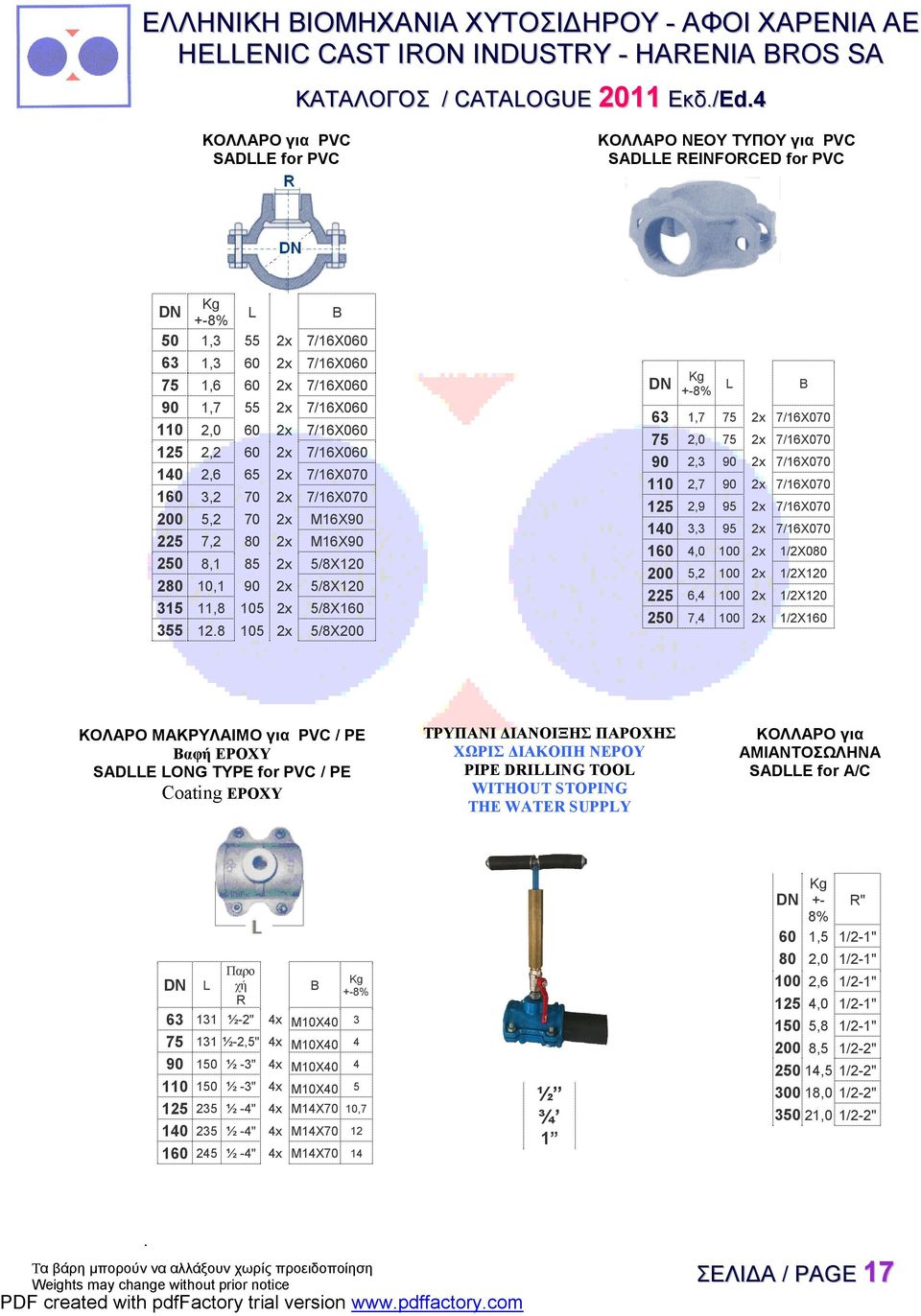 2x 5/8X120 280 10,1 90 2x 5/8X120 315 11,8 105 2x 5/8X160 355 128 105 2x 5/8X200 63 1,7 75 2x 7/16Χ070 75 2,0 75 2x 7/16Χ070 90 2,3 90 2x 7/16Χ070 110 2,7 90 2x 7/16Χ070 125 2,9 95 2x 7/16Χ070 140