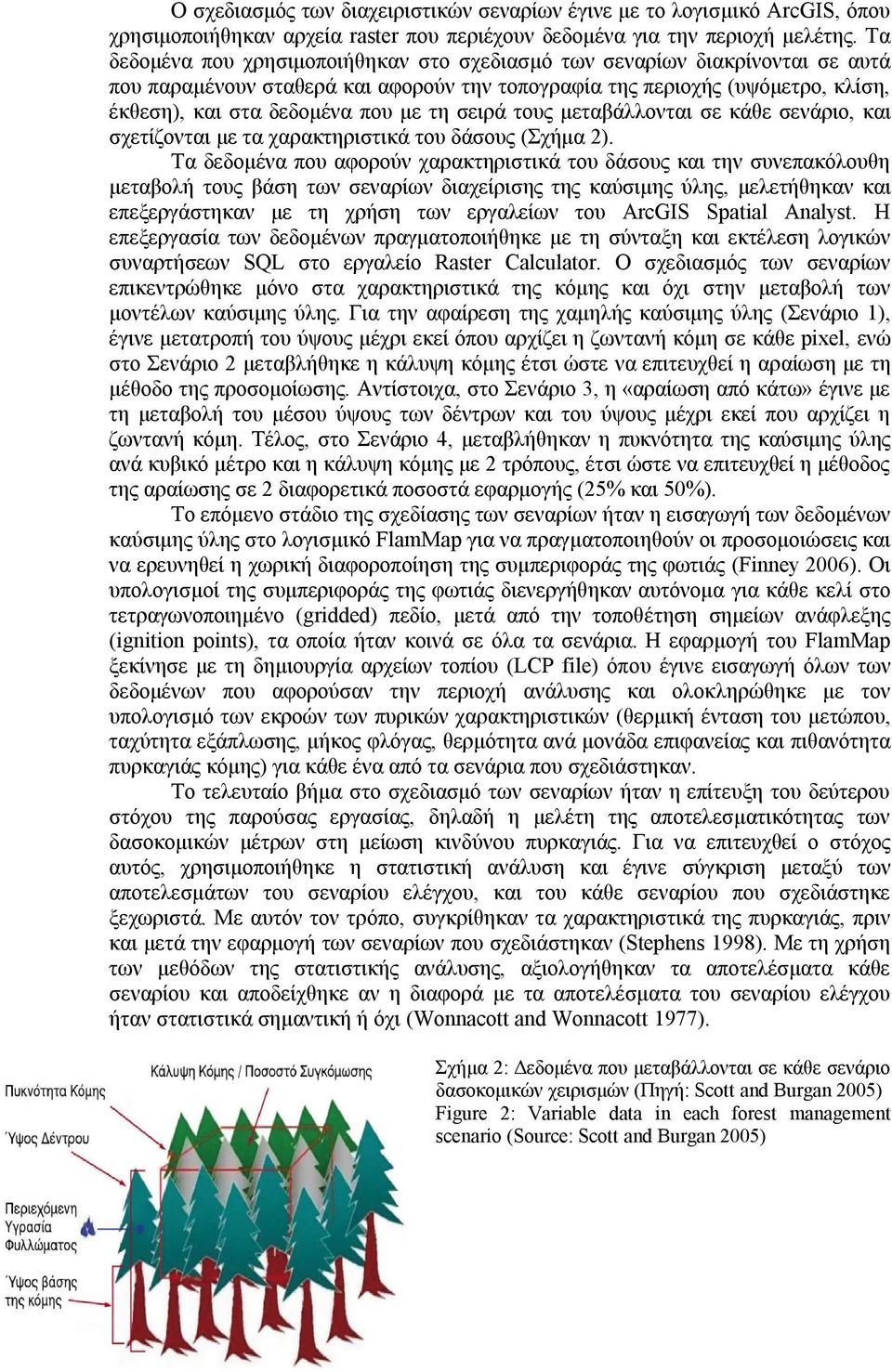 σειρά τους μεταβάλλονται σε κάθε σενάριο, και σχετίζονται με τα χαρακτηριστικά του δάσους (Σχήμα 2).