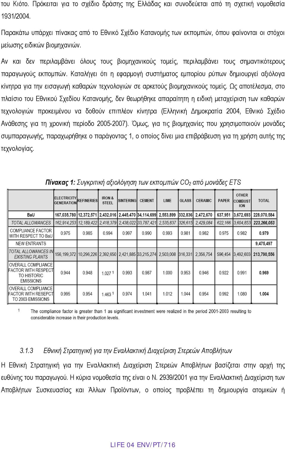 Αν και δεν περιλαμβάνει όλους τους βιομηχανικούς τομείς, περιλαμβάνει τους σημαντικότερους παραγωγούς εκπομπών.