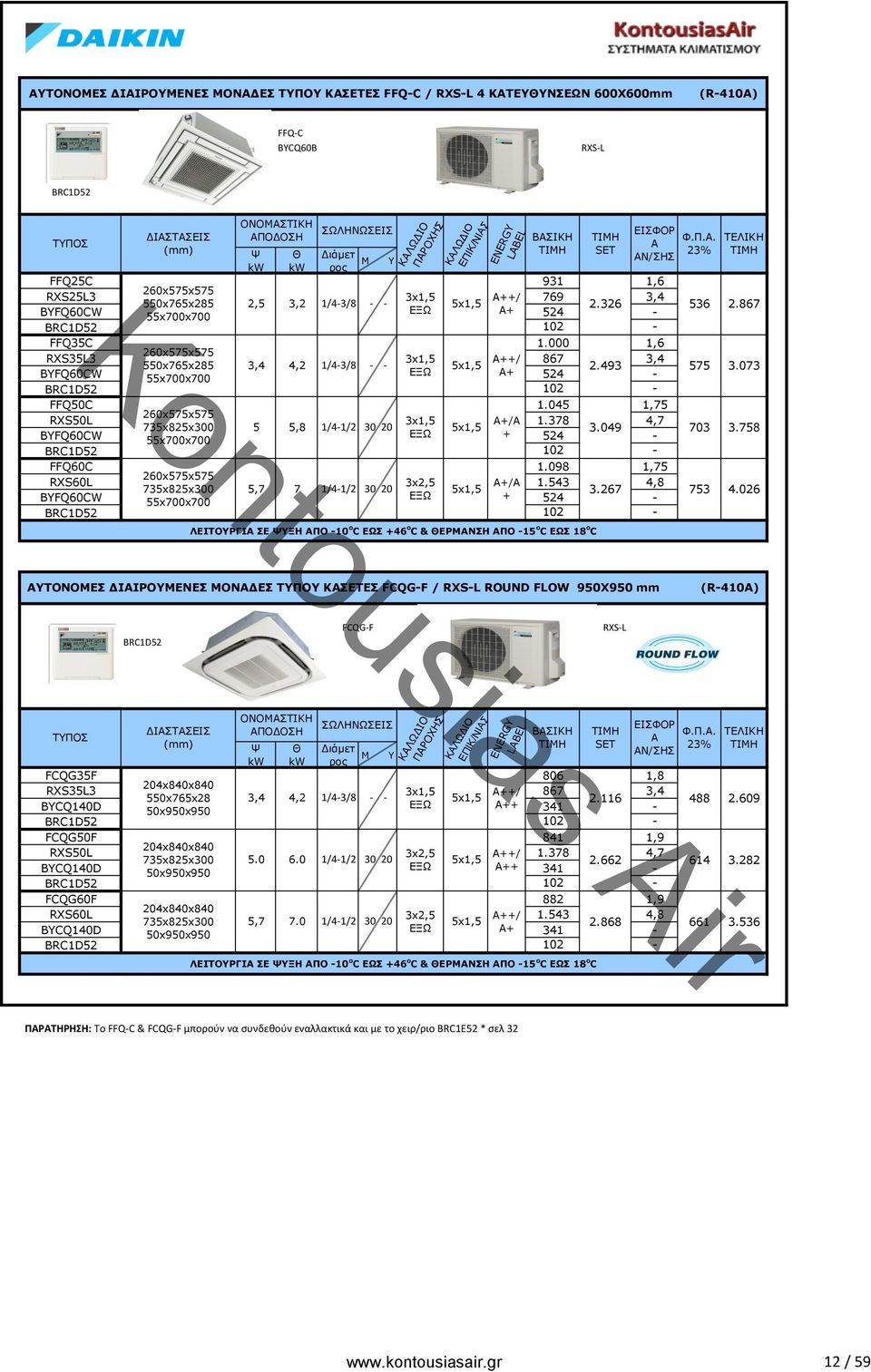 378 4,7 5 5,8 1/4-1/2 30 20 3.049 BYFQ60CW + 55x700x700 524-703 3.758 FFQ60C 1.098 1,75 260x575x575 RXS60L /A 1.543 4,8 5,7 7 1/4-1/2 30 20 3.267 BYFQ60CW + 55x700x700 524-753 4.