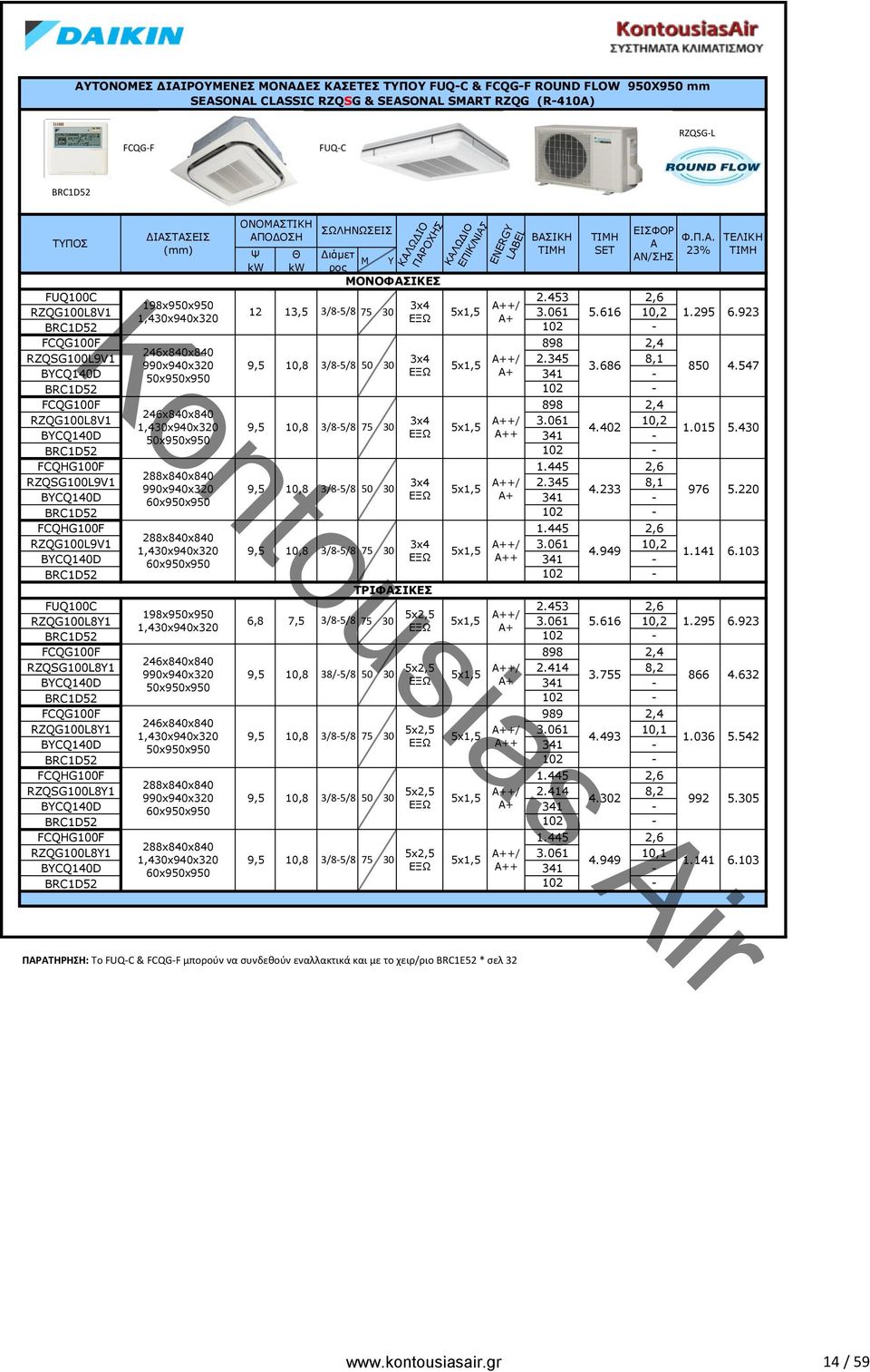 547 FCQG100F 898 2,4 246x840x840 RZQG100L8V1 +/ 3.061 10,2 9,5 10,8 3/8-5/8 75 30 4.402 BYCQ140D + 1.015 5.430 FCQHG100F 1.445 2,6 RZQSG100L9V1 2.345 8,1 9,5 10,8 3/8-5/8 50 30 +/ 4.