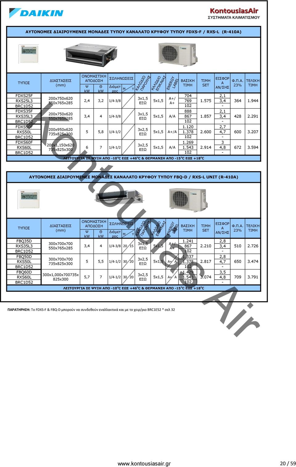 269 3 200x1,150x620 RXS60L 6 7 1/4-1/2 A/A 1.543 2.914 4,8 364 428 600 672 1.944 2.291 3.207 3.