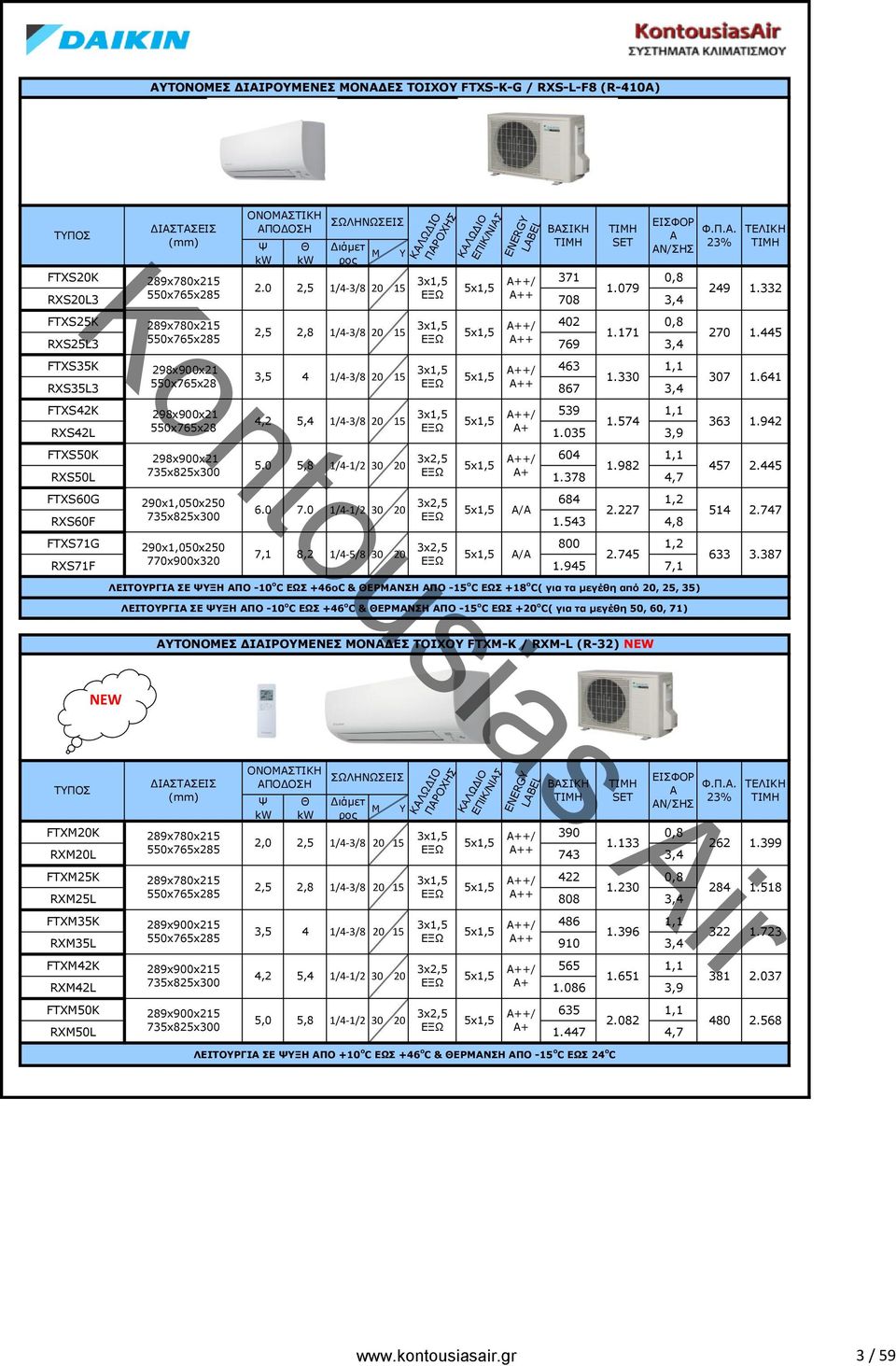 641 550x765x28 + RXS35L3 867 3,4 FTXS42K 298x900x21 539 1,1 4,2 5,4 1/4-3/8 20 15 +/ 1.574 363 550x765x28 RXS42L 1.035 3,9 FTXS50K 298x900x21 604 1,1 5.0 5,8 1/4-1/2 30 20 +/ 1.982 457 2.445 RXS50L 1.