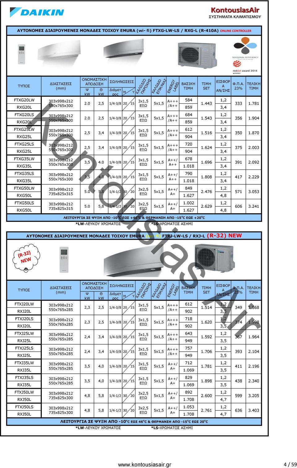 543 356 550x765x300 /+ RXG20L 859 3,4 FTXG25LW 303x998x212 612 1,2 2,5 3,4 1/4-3/8 20 15 ++ 1.516 350 1.870 550x765x300 /+ RXG25L 904 3,4 FTXG25LS 303x998x212 720 1,2 2,5 3,4 1/4-3/8 20 15 ++ 1.