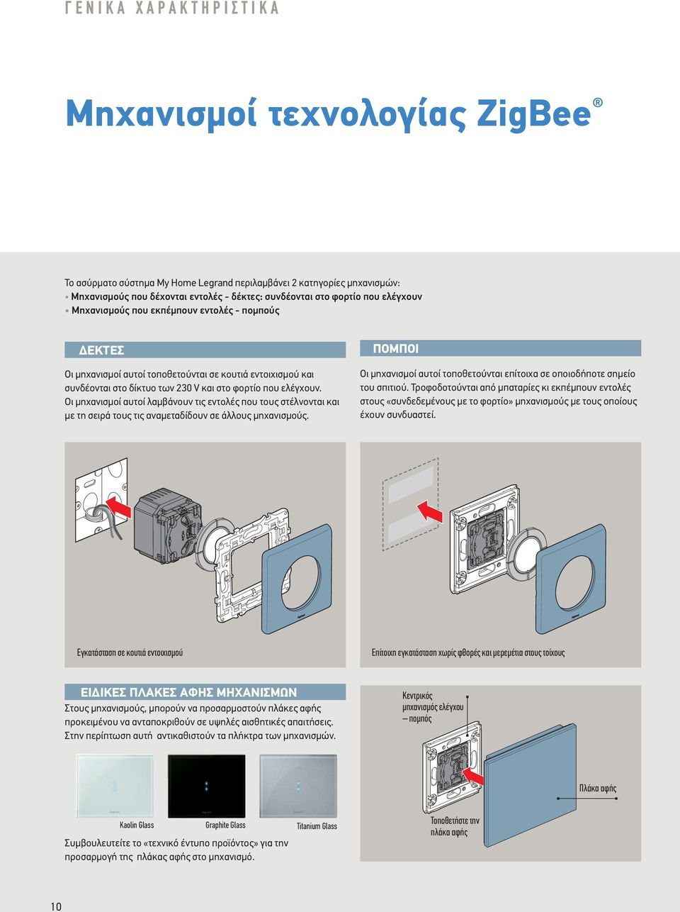 Οι μηχανισμοί αυτοί λαμβάνουν τις εντολές που τους στέλνονται και με τη σειρά τους τις αναμεταδίδουν σε άλλους μηχανισμούς.