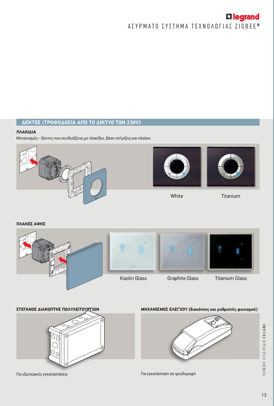 Graphite Glass Titanium Glass ΣΤΕΓΑΝΟΣ ΔΙΑΚΟΠΤΗΣ ΠΟΛΥΛΕΙΤΟΥΡΓΙΩΝ ΜΗΧΑΝΙΣΜΟΣ ΕΛΕΓΧΟΥ (διακόπτης και