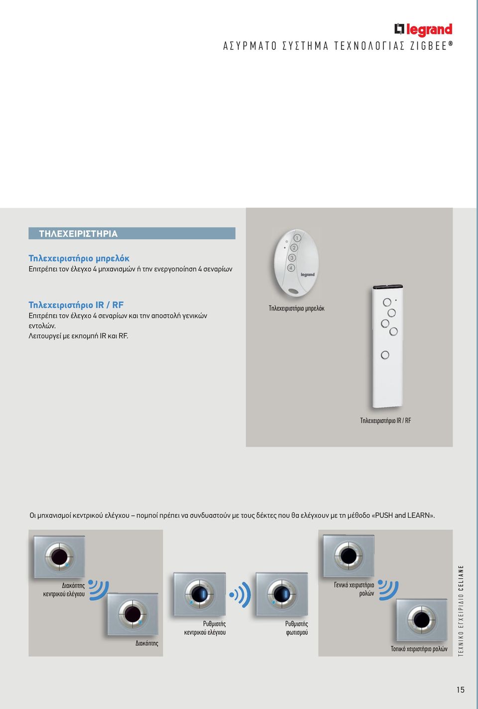Τηλεχειριστήριο μπρελόκ Τηλεχειριστήριο IR / RF Οι μηχανισμοί κεντρικού ελέγχου πομποί πρέπει να συνδυαστούν με τους δέκτες που θα ελέγχουν με τη