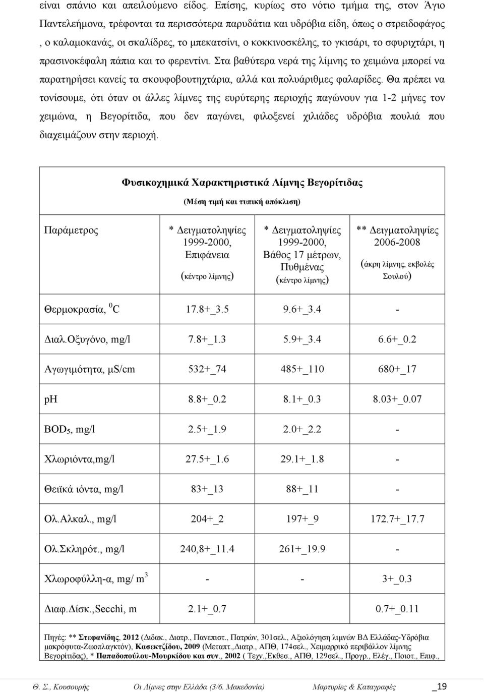 γκισάρι, το σφυριχτάρι, η πρασινοκέφαλη πάπια και το φερεντίνι. Στα βαθύτερα νερά της λίμνης το χειμώνα μπορεί να παρατηρήσει κανείς τα σκουφοβουτηχτάρια, αλλά και πολυάριθμες φαλαρίδες.