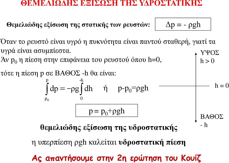 ΥΨΟΣ Άν p 0 η πίεση στην επιφάνεια του ρευστού όπου h=0, h > 0 τότε η πίεση p σε ΒΑΘΟΣ -h θα είναι: p p 0 -h dp =