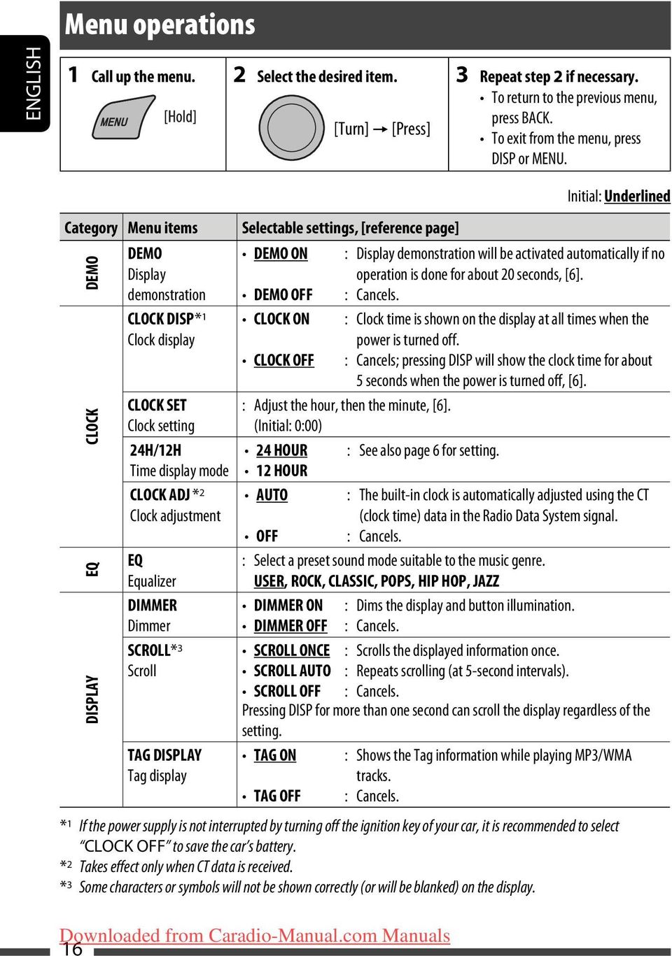 Category Menu items Selectable settings, [reference page] DEMO CLOCK EQ DISPLAY DEMO Display demonstration CLOCK DISP * 1 Clock display CLOCK SET Clock setting 24H/12H Time display mode CLOCK ADJ * 2